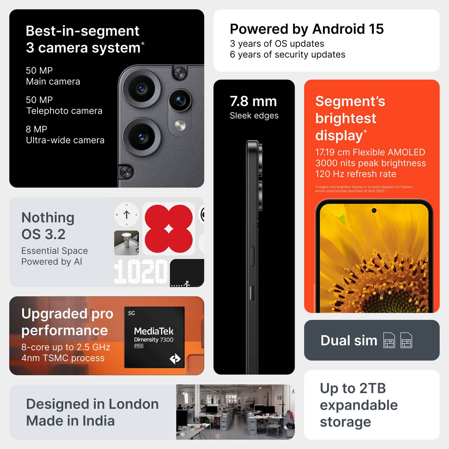 CMF by Nothing Phone 2 Pro 256GB Black - Image 3