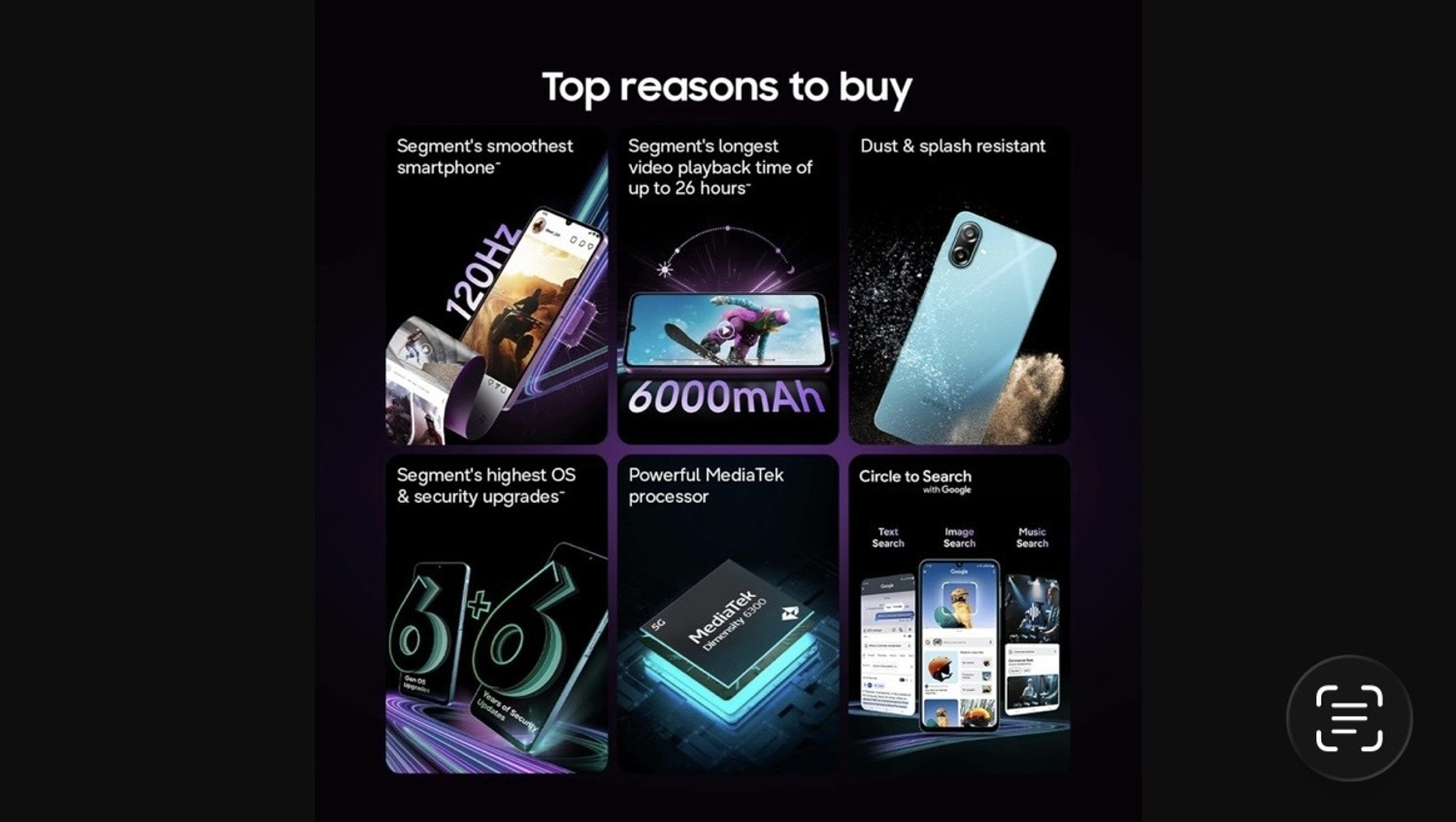 Image of Samsung Galaxy M17e (Blitz Blue, 128 GB)