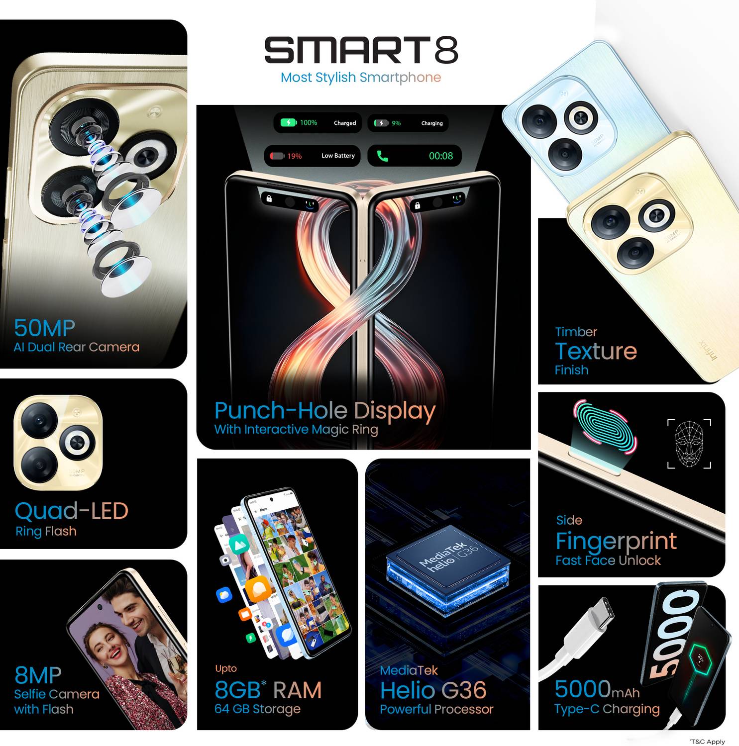 Infinix Smart 8 características, ficha técnica, precio y reseñas | Kalvo