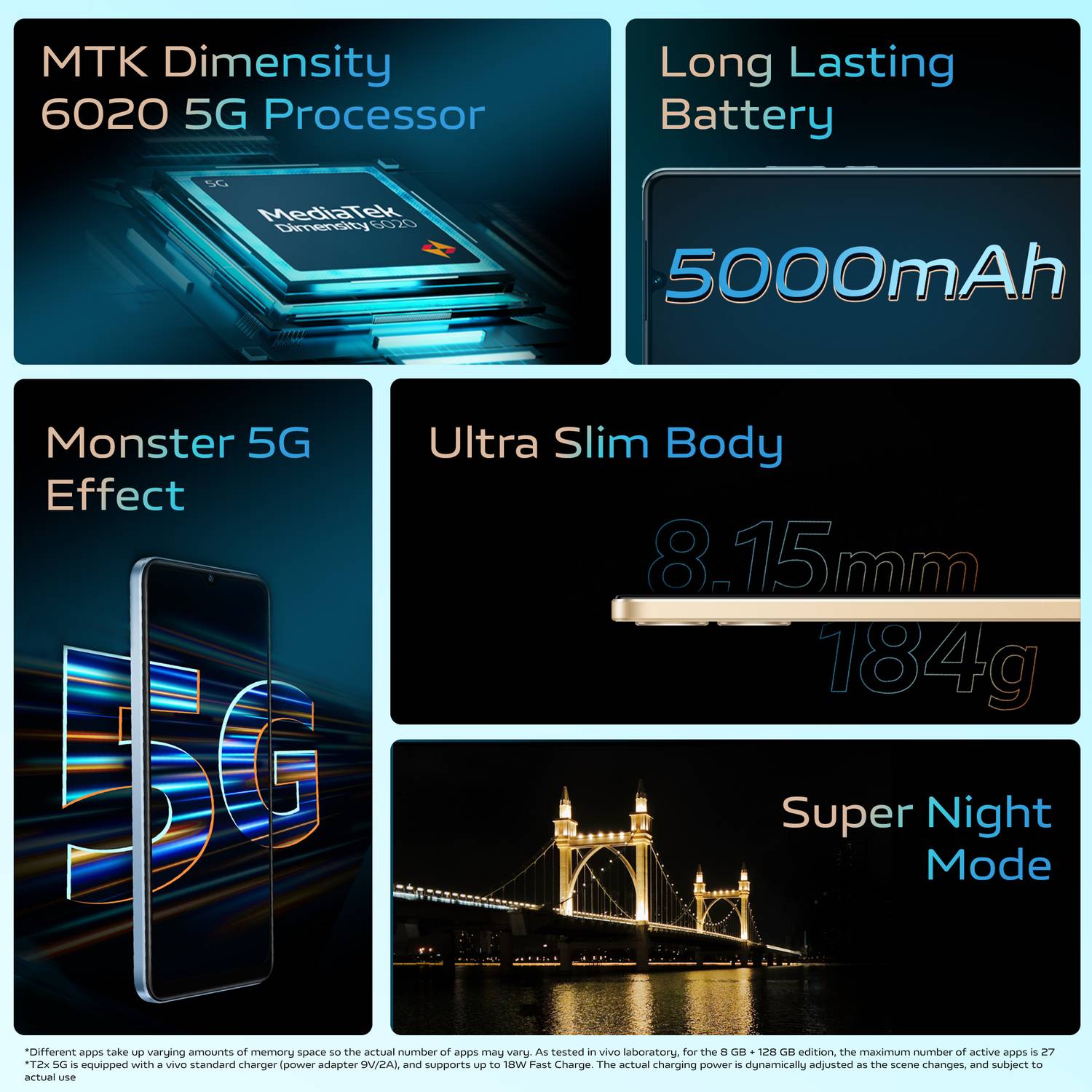 vivo T2x 5G 128GB Sunstone Orange - Image 4