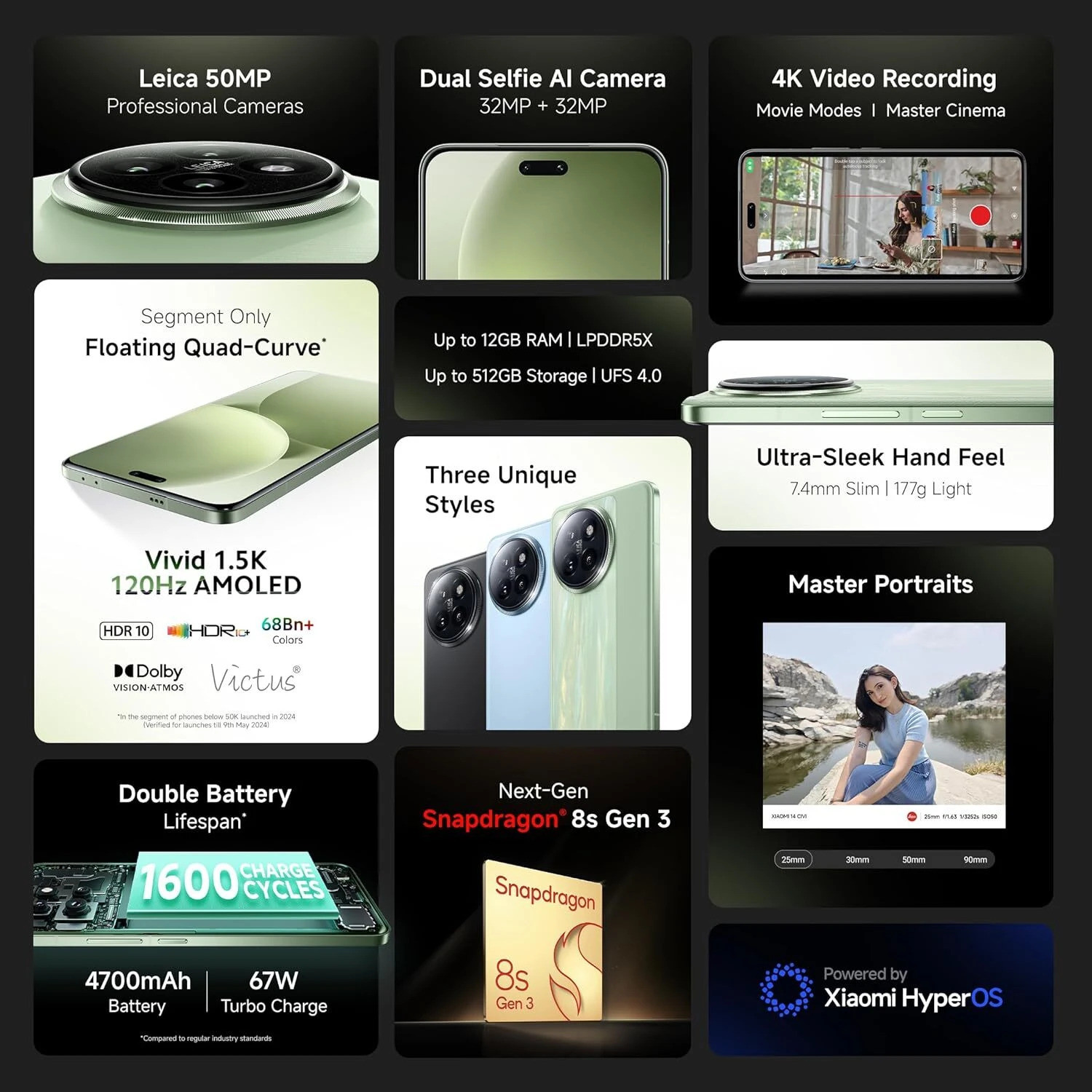 Image of REDMI 14 CIVI (MATCHA GREEN, CRUISE BLUE, SHADOW BLACK, HOT PINK, 256 GB)