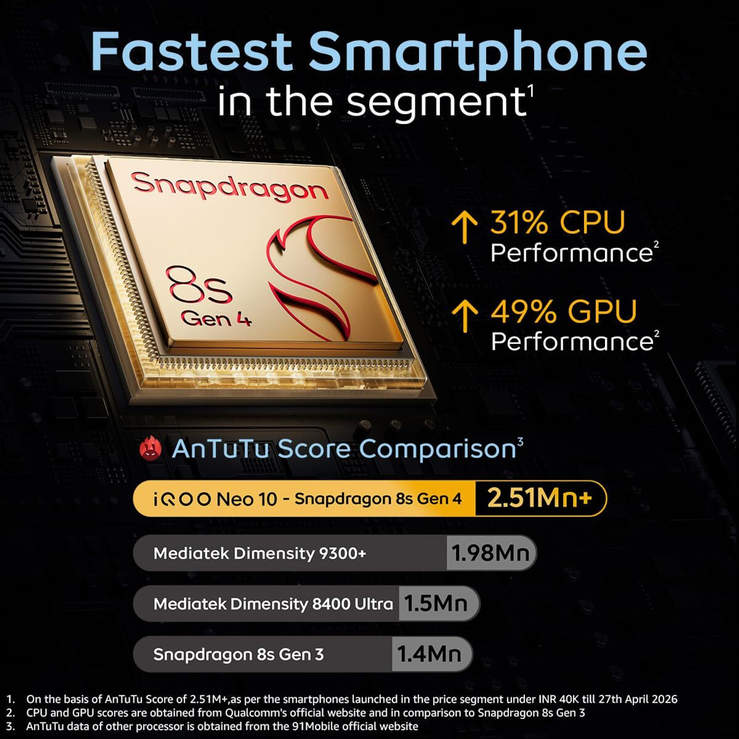 Image of IQOO Neo 10 (Asphalt Black, 256 GB)