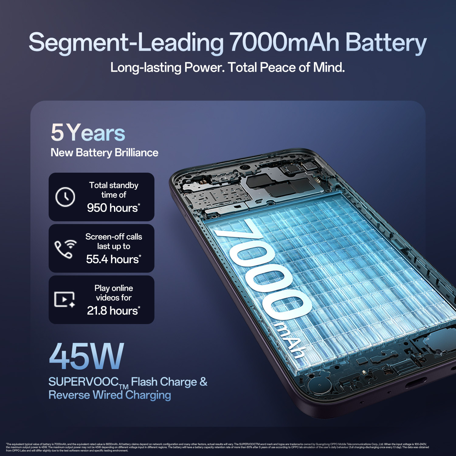 Image of OPPO K14 5G (Prism Violet, 256 GB)