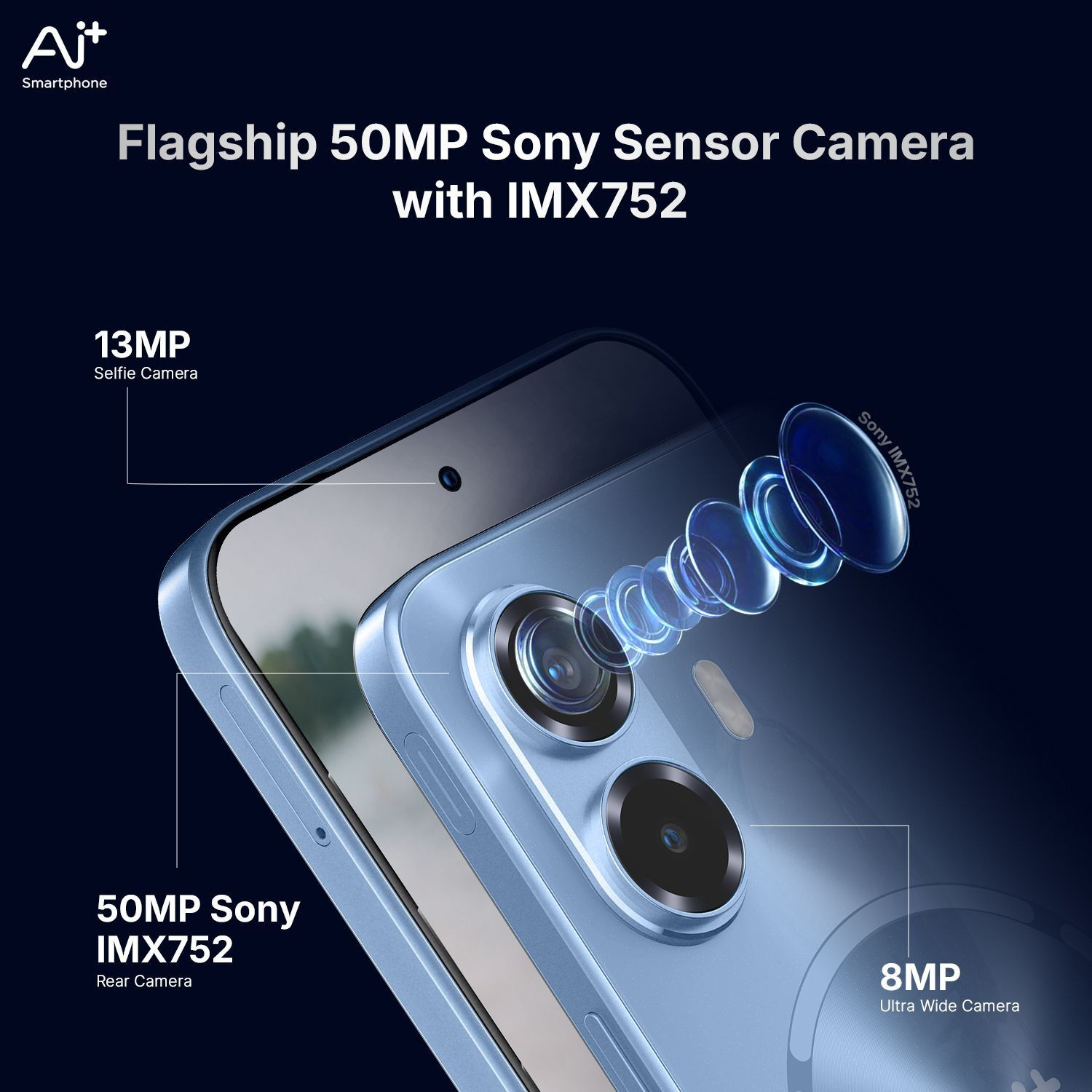 Image of Ai+ Nova 2 Ultra 5G (Blue, 128 GB)