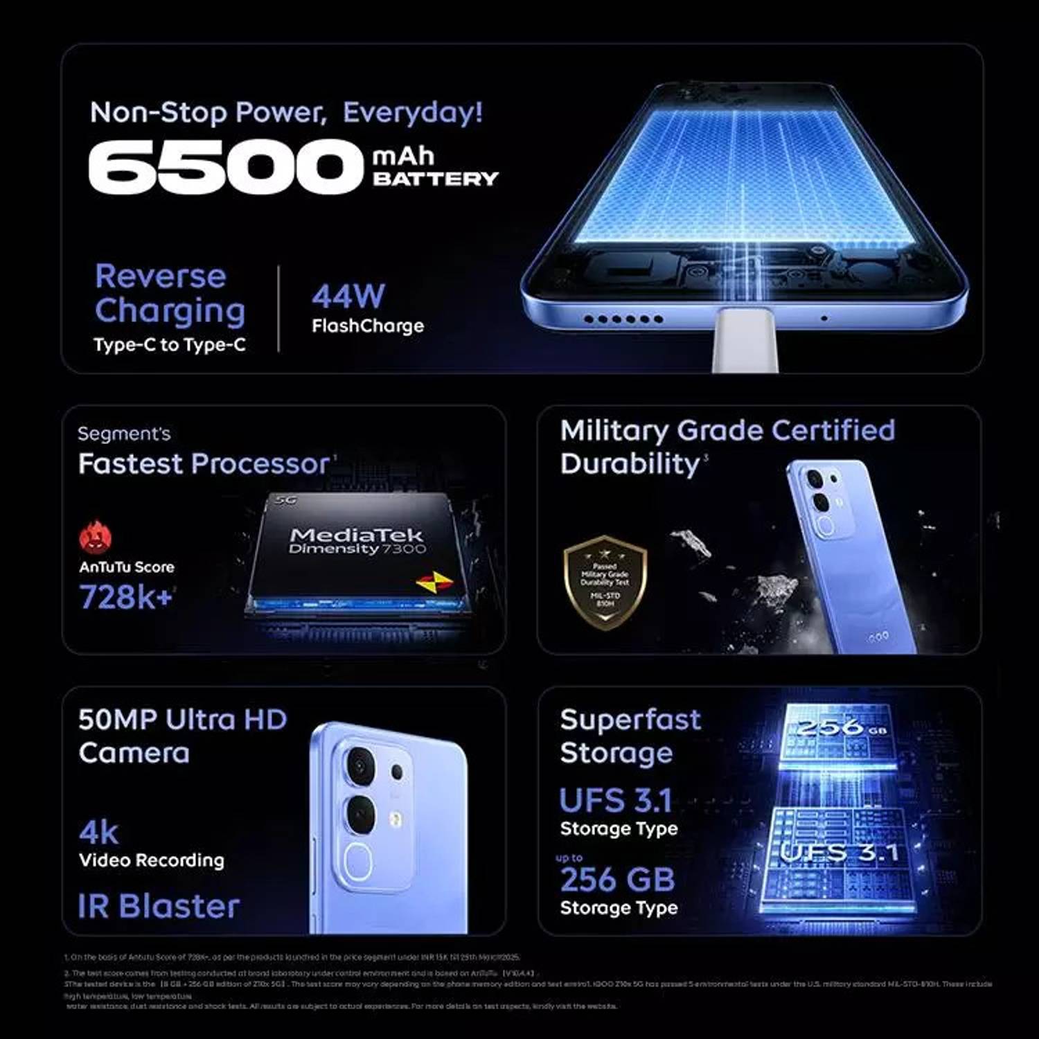 IQOO Z10X 5G 128GB Titanium - Image 2