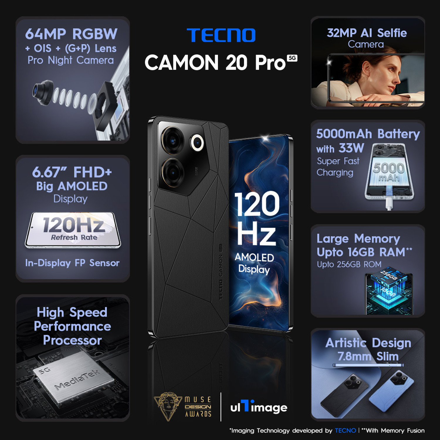 Image of Tecno Camon 20s Pro 5G (Dark Welkin, 128 GB)