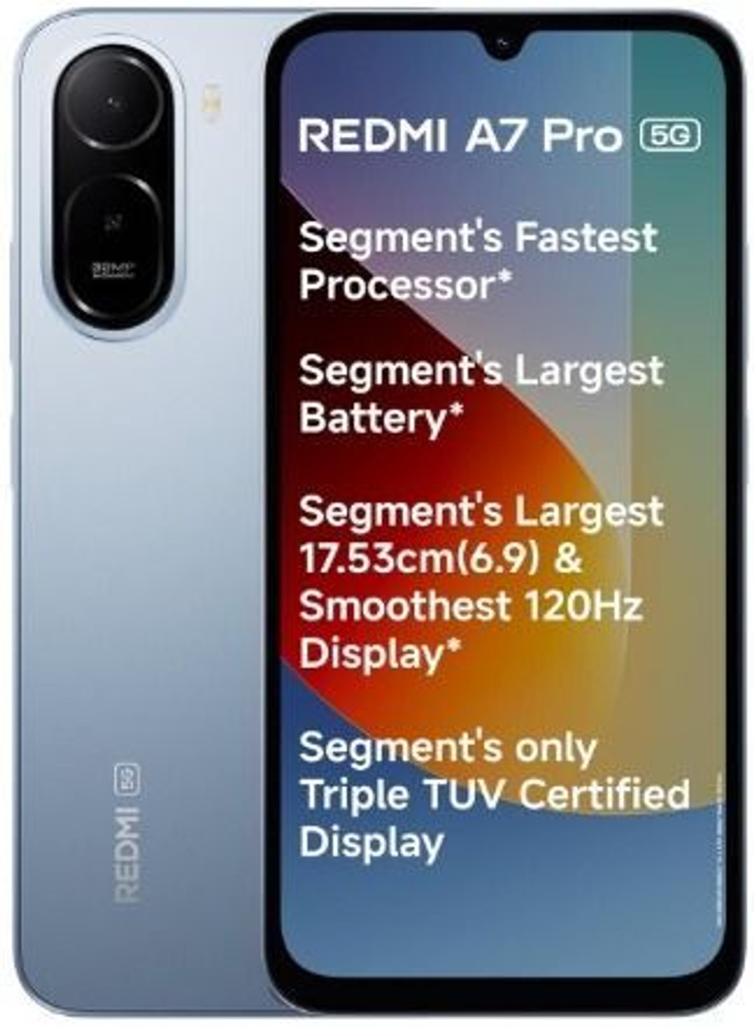 Image of REDMI A7 Pro 5G (Mist Blue, 128 GB)