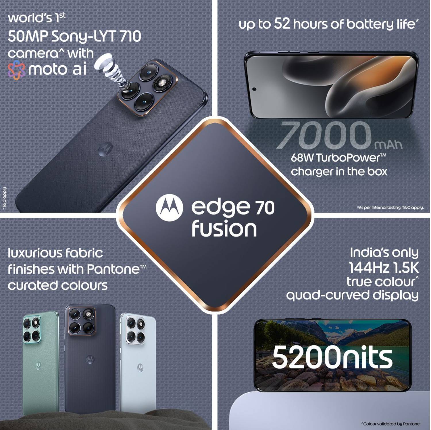 Motorola Edge 70 Fusion Snapdragon 128GB - Image 3