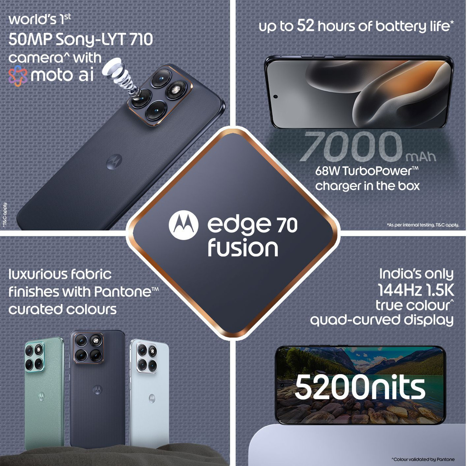 Image of MOTOROLA Edge 70 Fusion (Pantone SILHOUETTE, 512 GB)