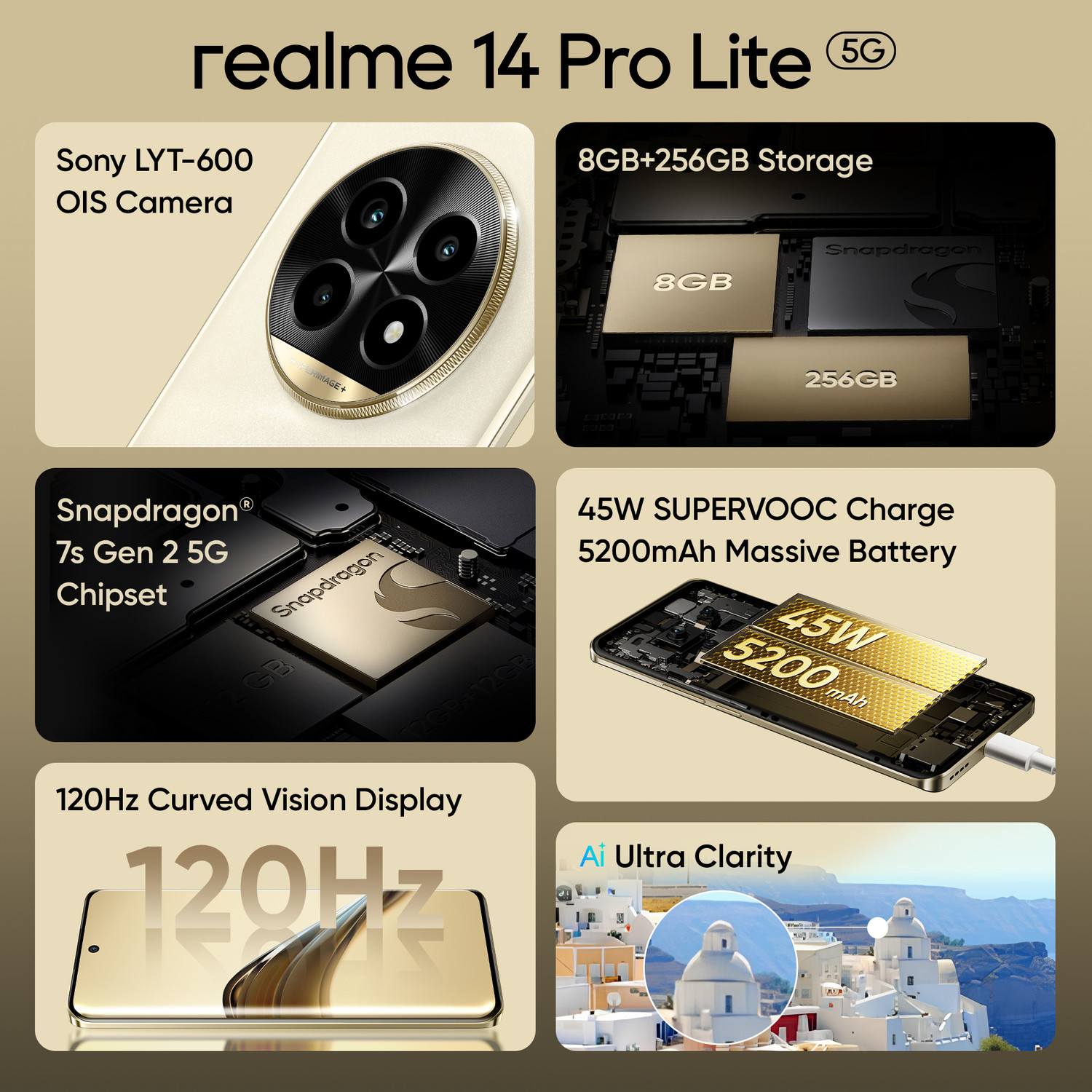Image of realme 14 Pro Lite 5G (Glass Gold, 256 GB)