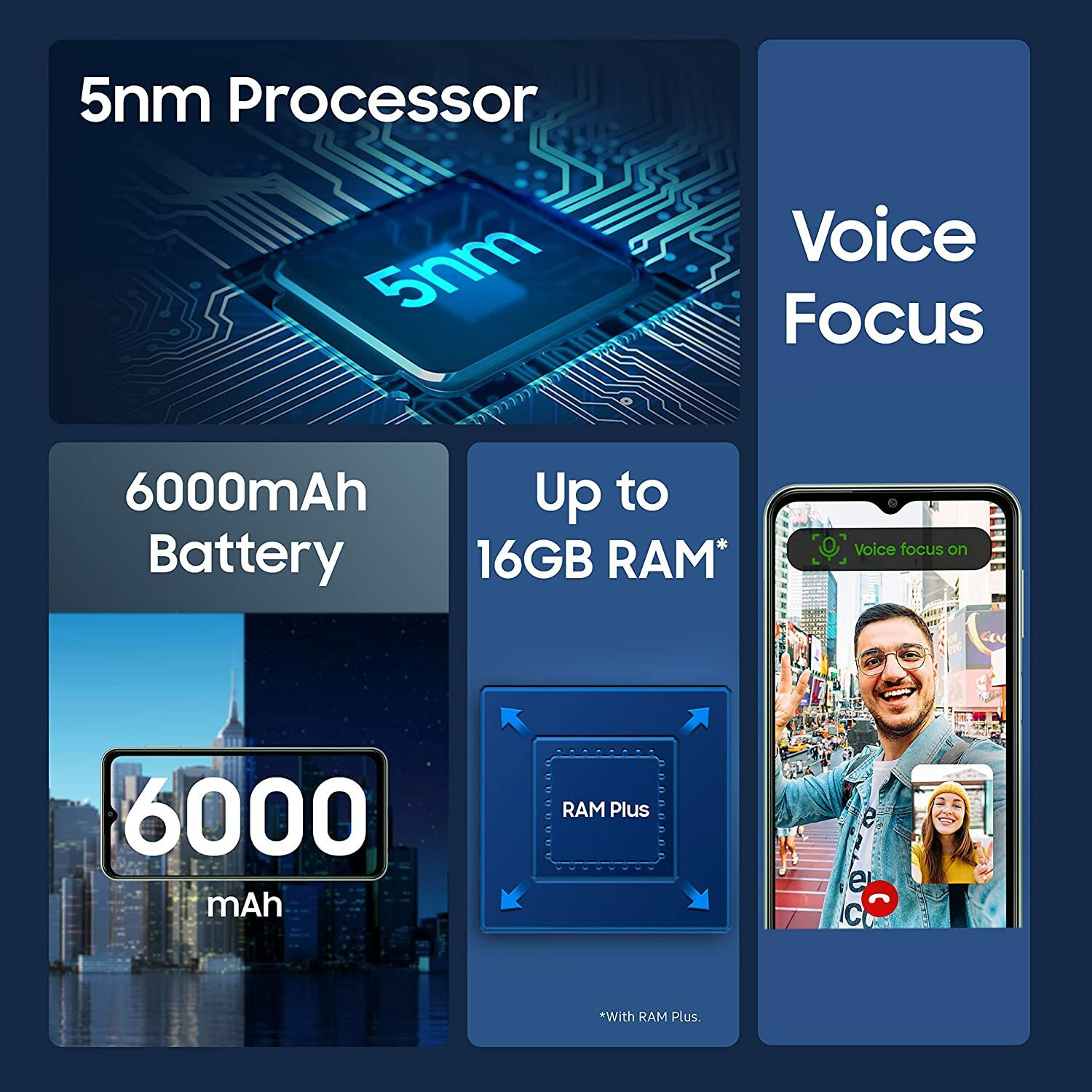Image of Samsung Galaxy M33 5G (Emerald Brown, 128 GB)
