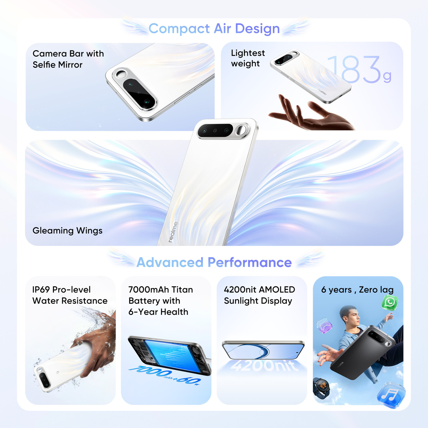 Image of realme 16 5G (Air White, 256 GB)
