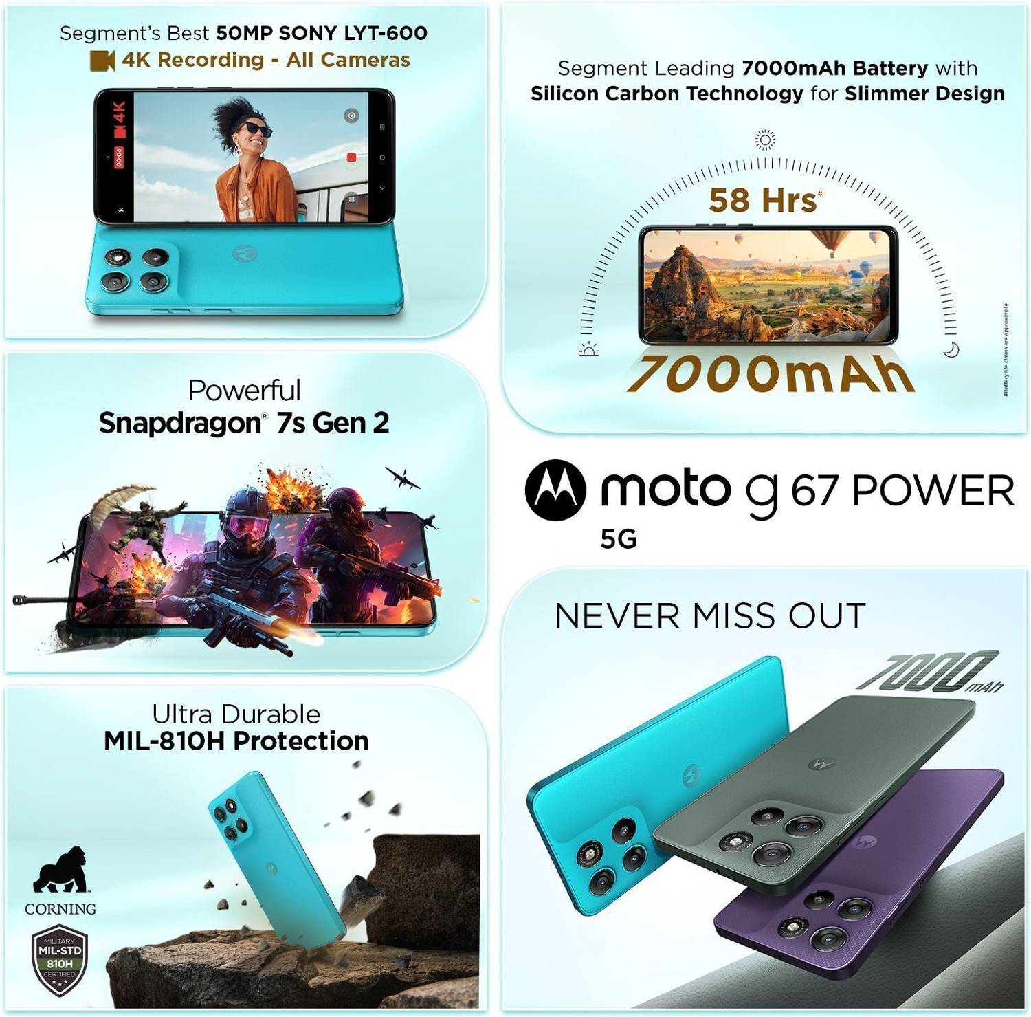 MOTOROLA g67 power 5G 256GB Blue - Image 5