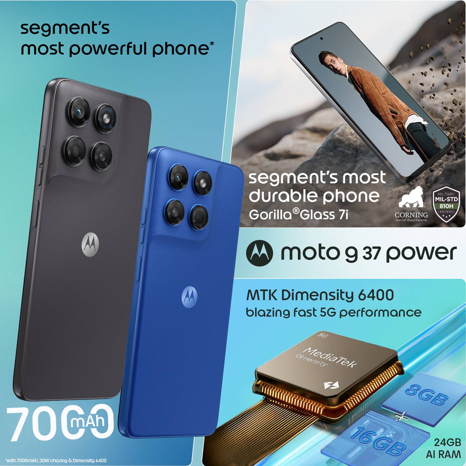 MOTOROLA g37 power 128GB (PANTONE Impenetrable) - Image 3