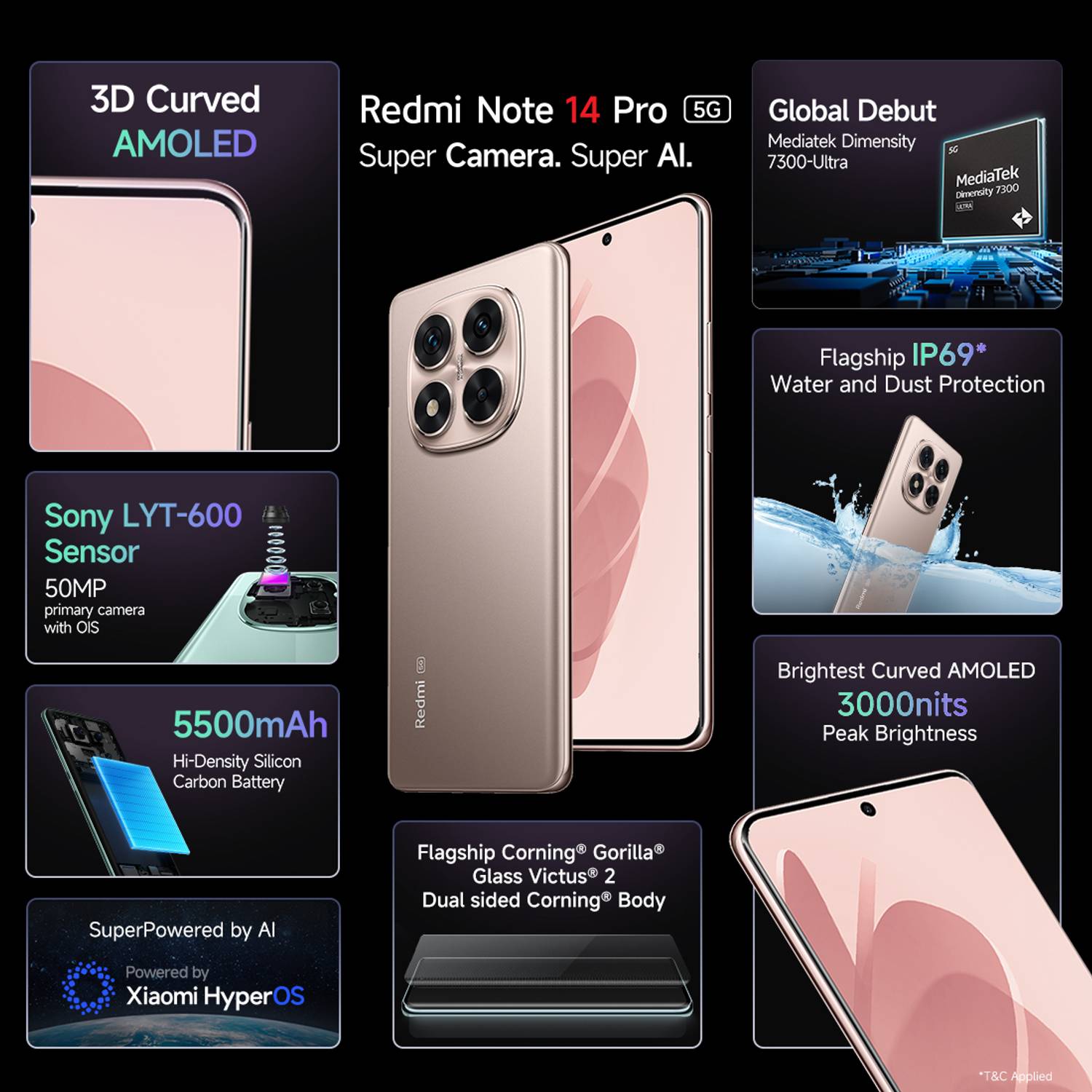 Redmi Note 14 Pro 5G 128GB Ivy Green - Image 4