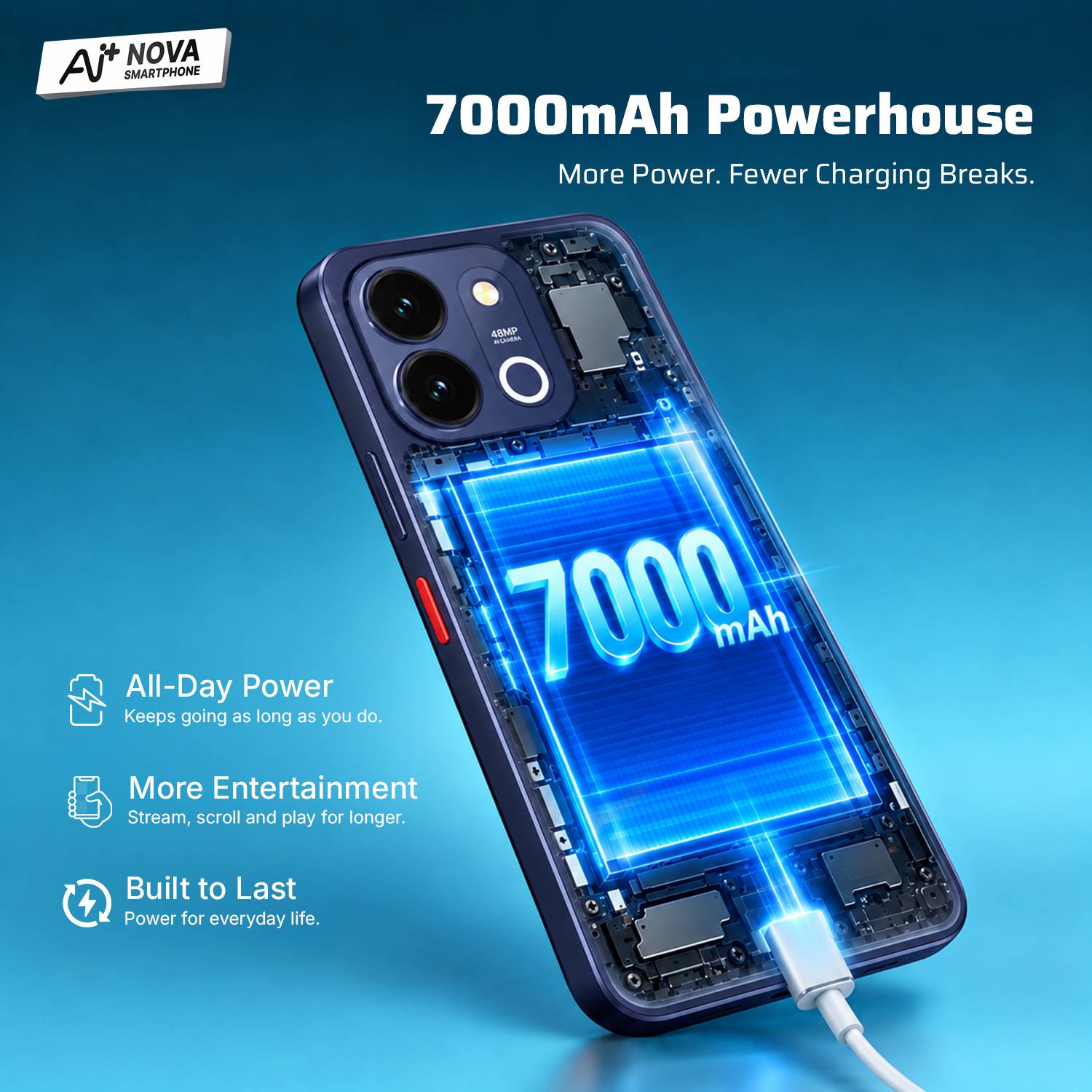 Ai+ Nova 2 Power 5G (Midnight Black, 128 GB) - Image 3