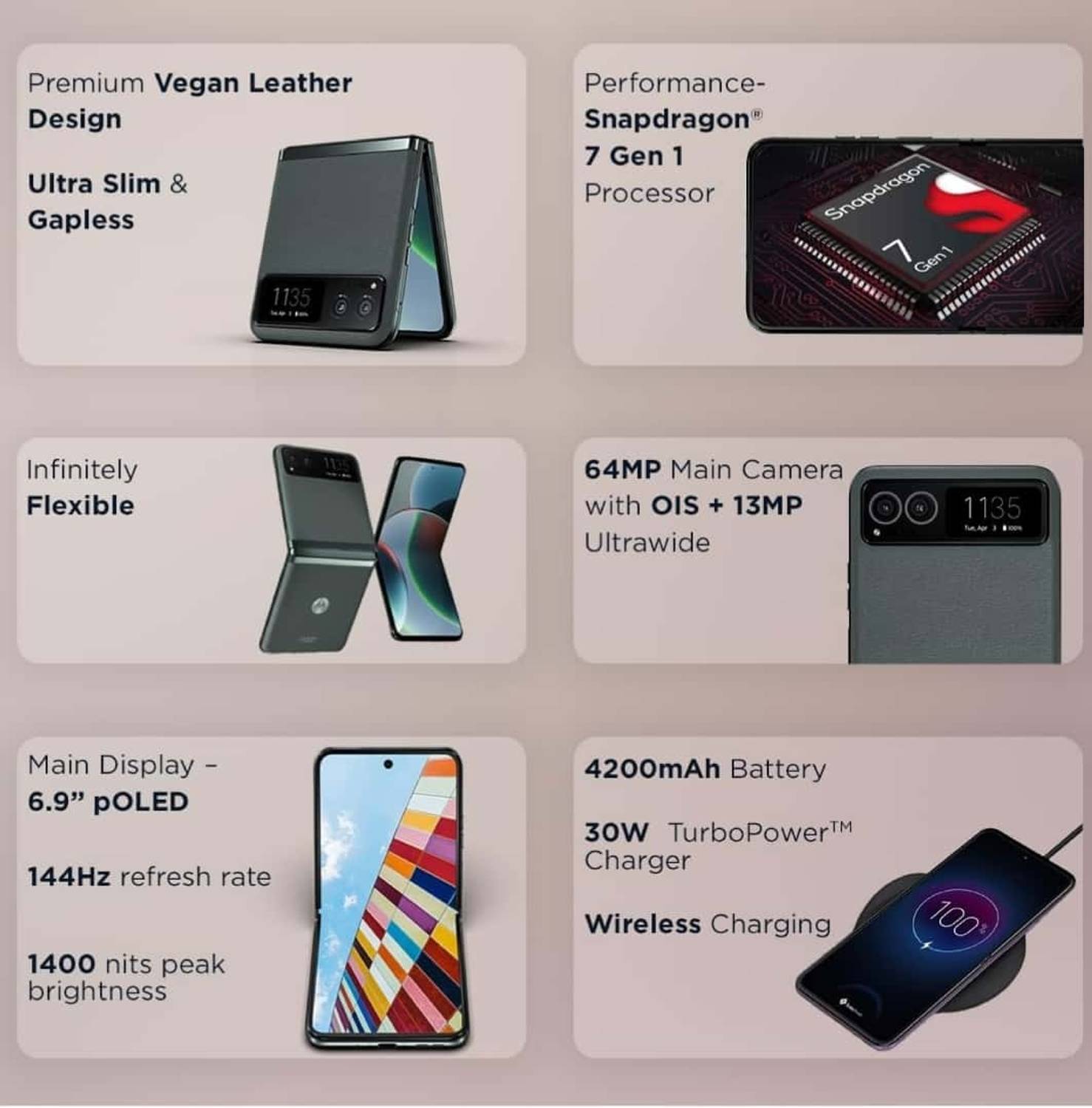 MOTOROLA Razar 40 (256 GB Storage, 8 GB RAM) Online at Best Price
