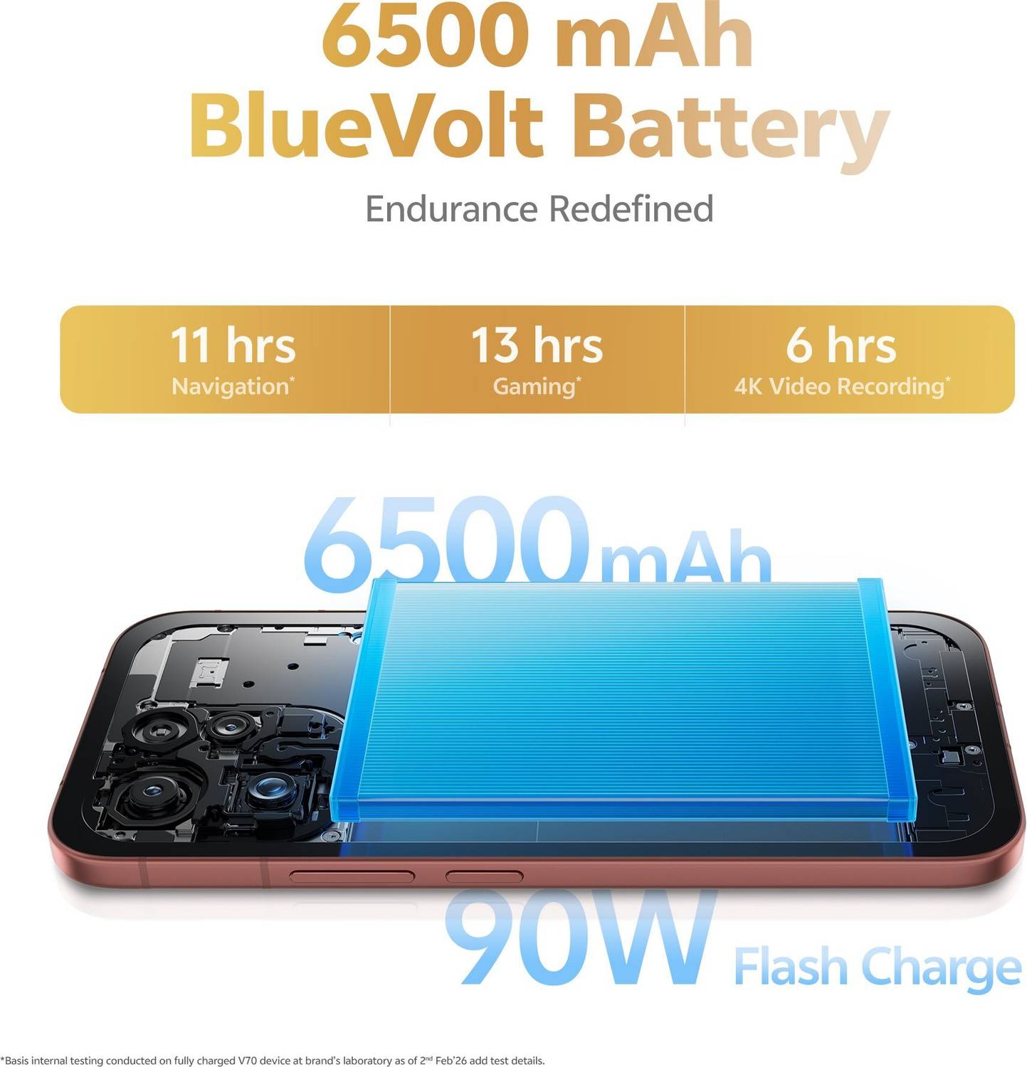 vivo V70 Elite 256GB Sand Beige - Image 5