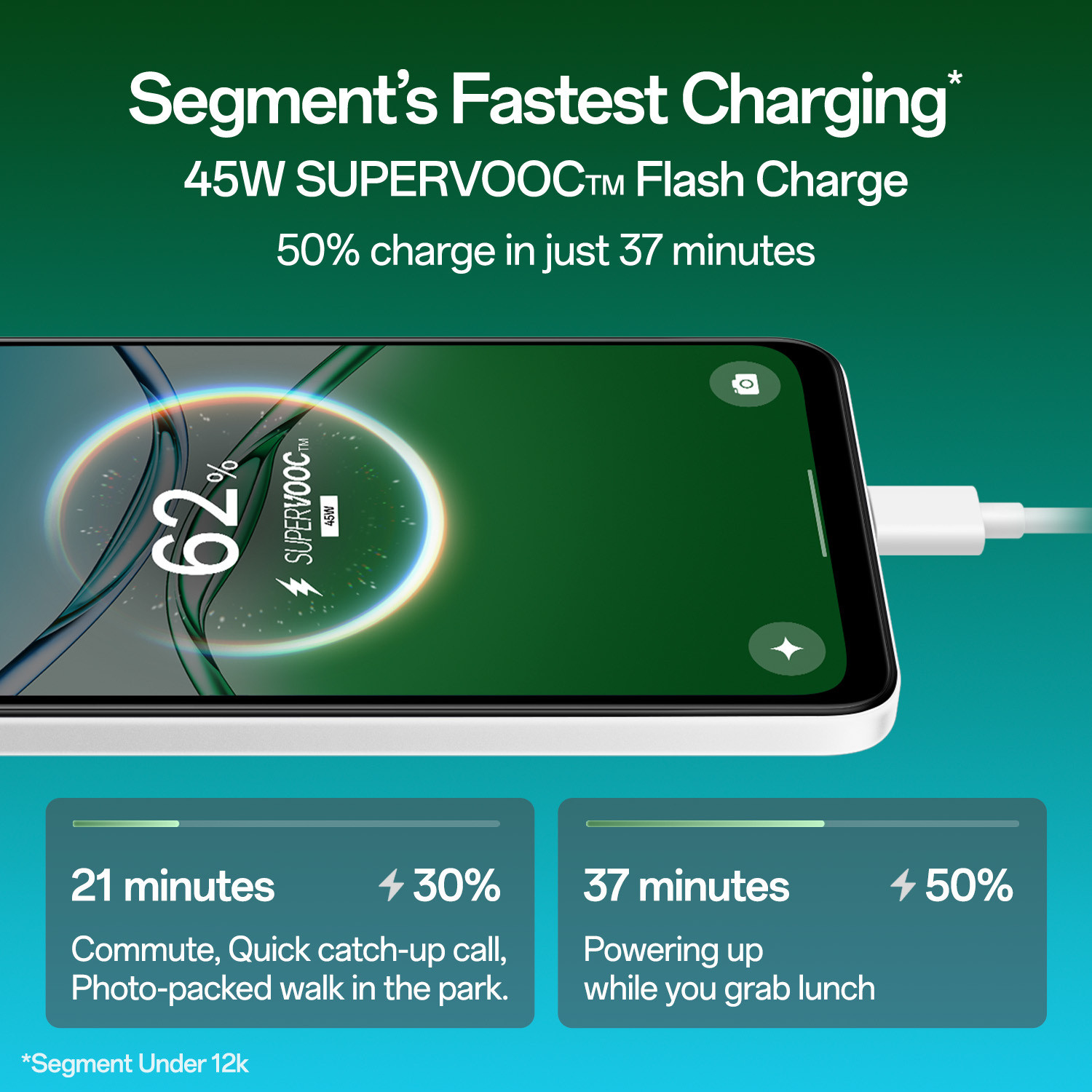 Image of OPPO K13x 5G 6000mAh and 45W SUPERVOOC Charger & AI (Mist White, 128 GB)