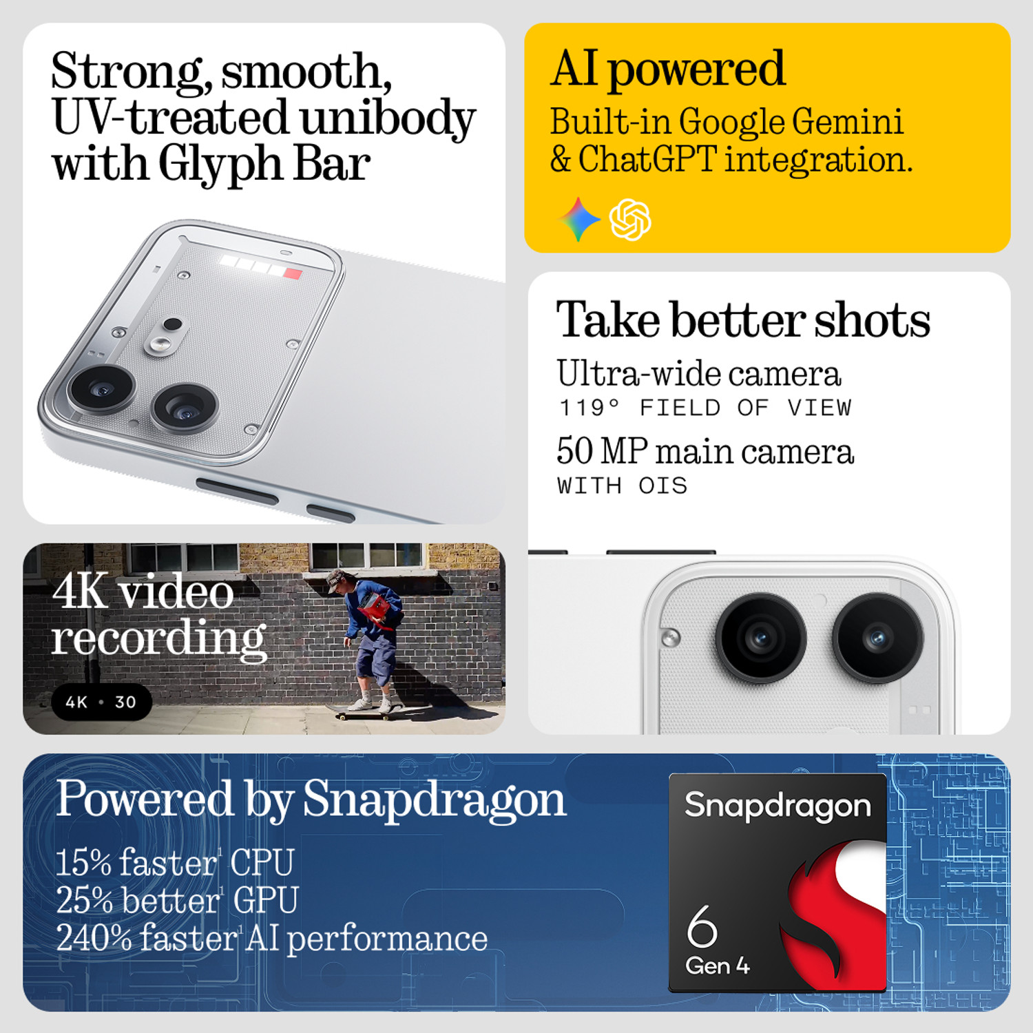 Image of Nothing Phone (4b) (White, 256 GB)
