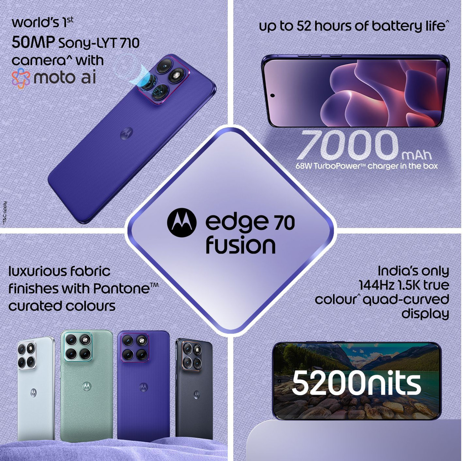 Image of MOTOROLA Edge 70 Fusion (Pantone ORIENT BLUE, 512 GB)