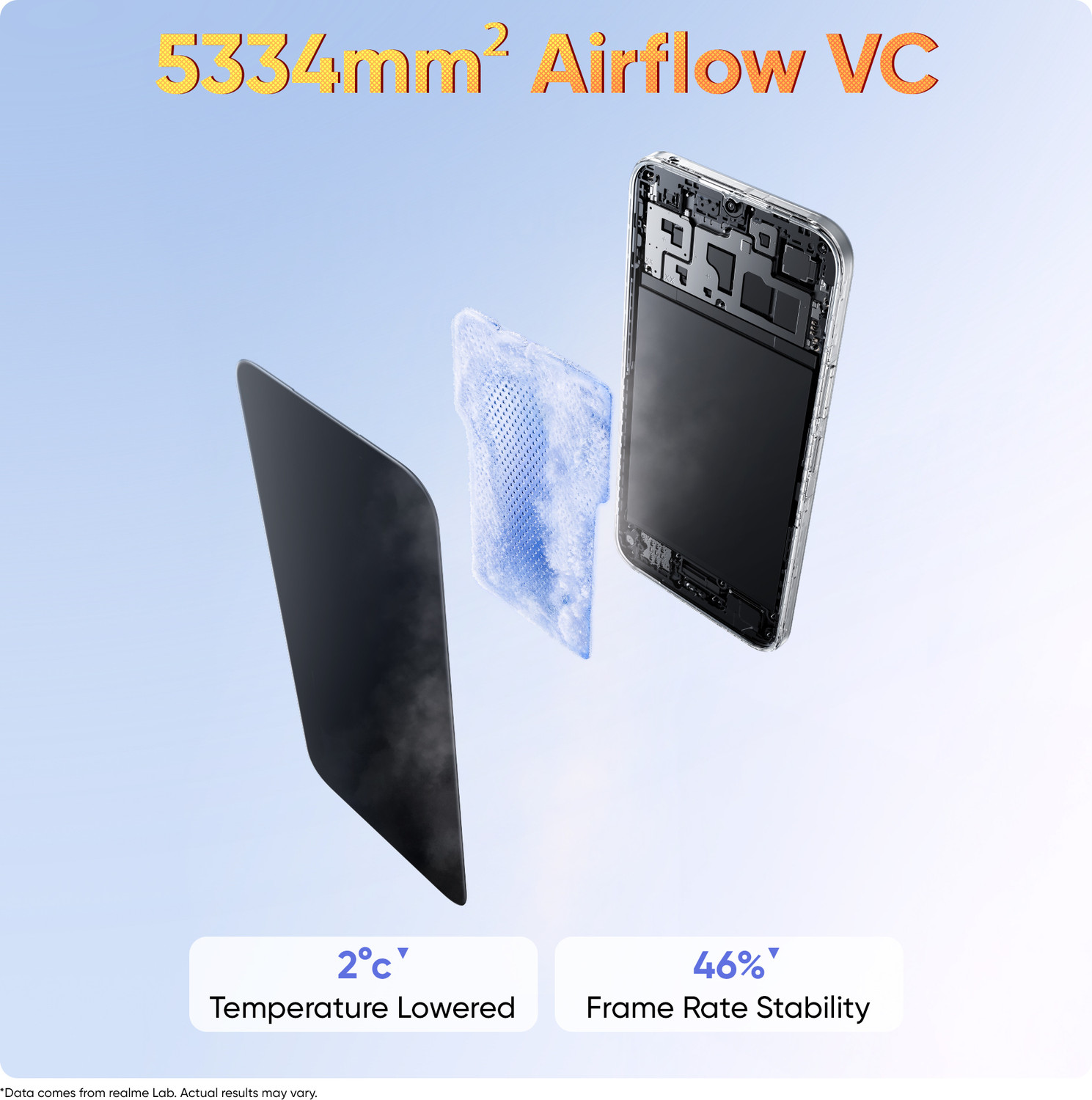 Image of realme C83 5G (Sprouting Green, 128 GB)