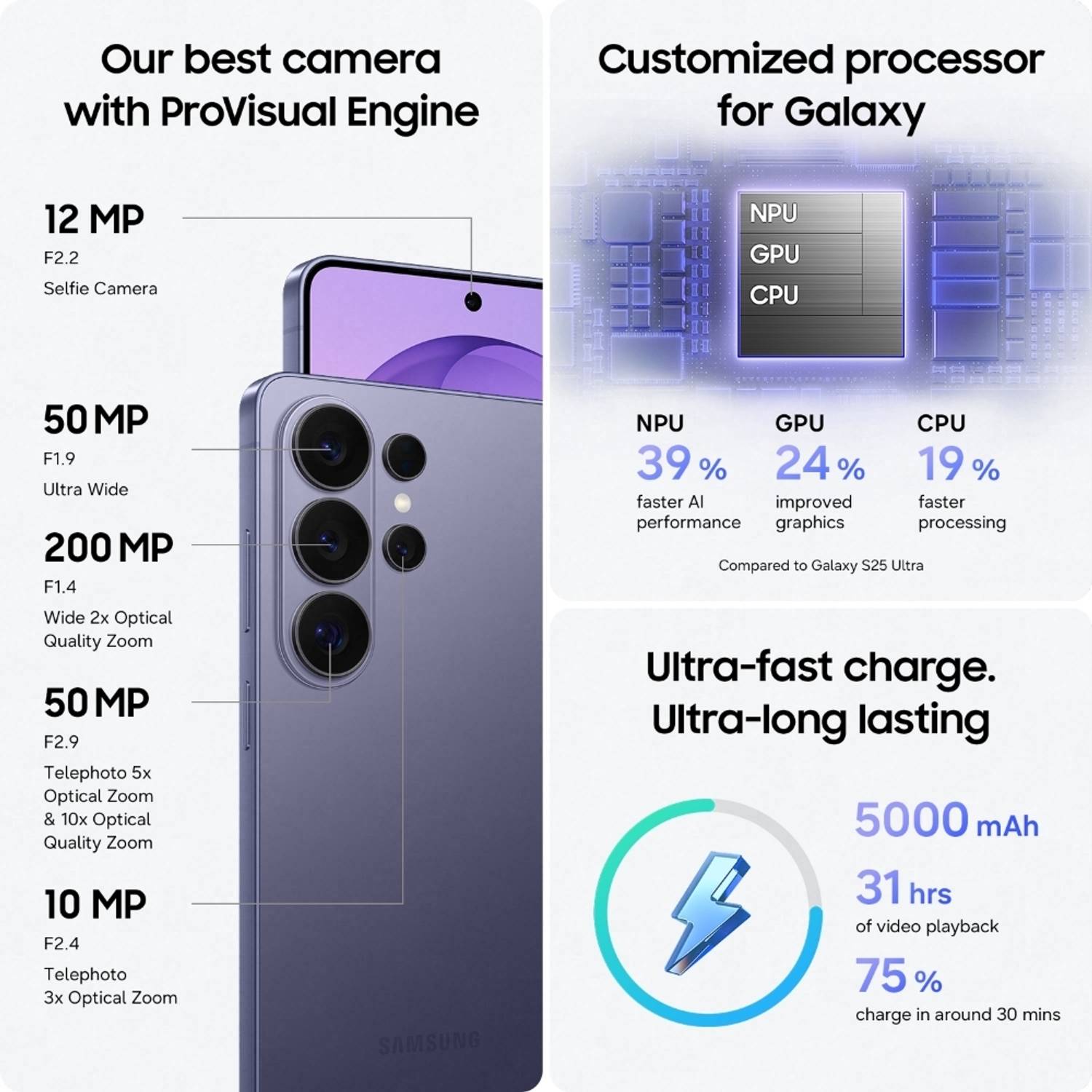 Samsung Galaxy S26 Ultra 5G 1TB Cobalt Violet - Image 5