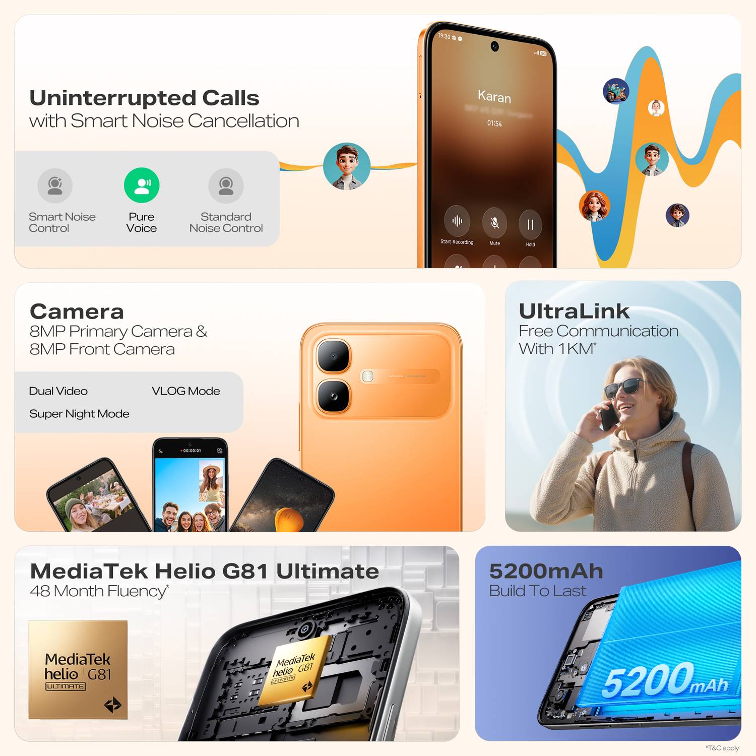 Infinix SMART 20 (Polaris Titanium, 128 GB) - Image 4