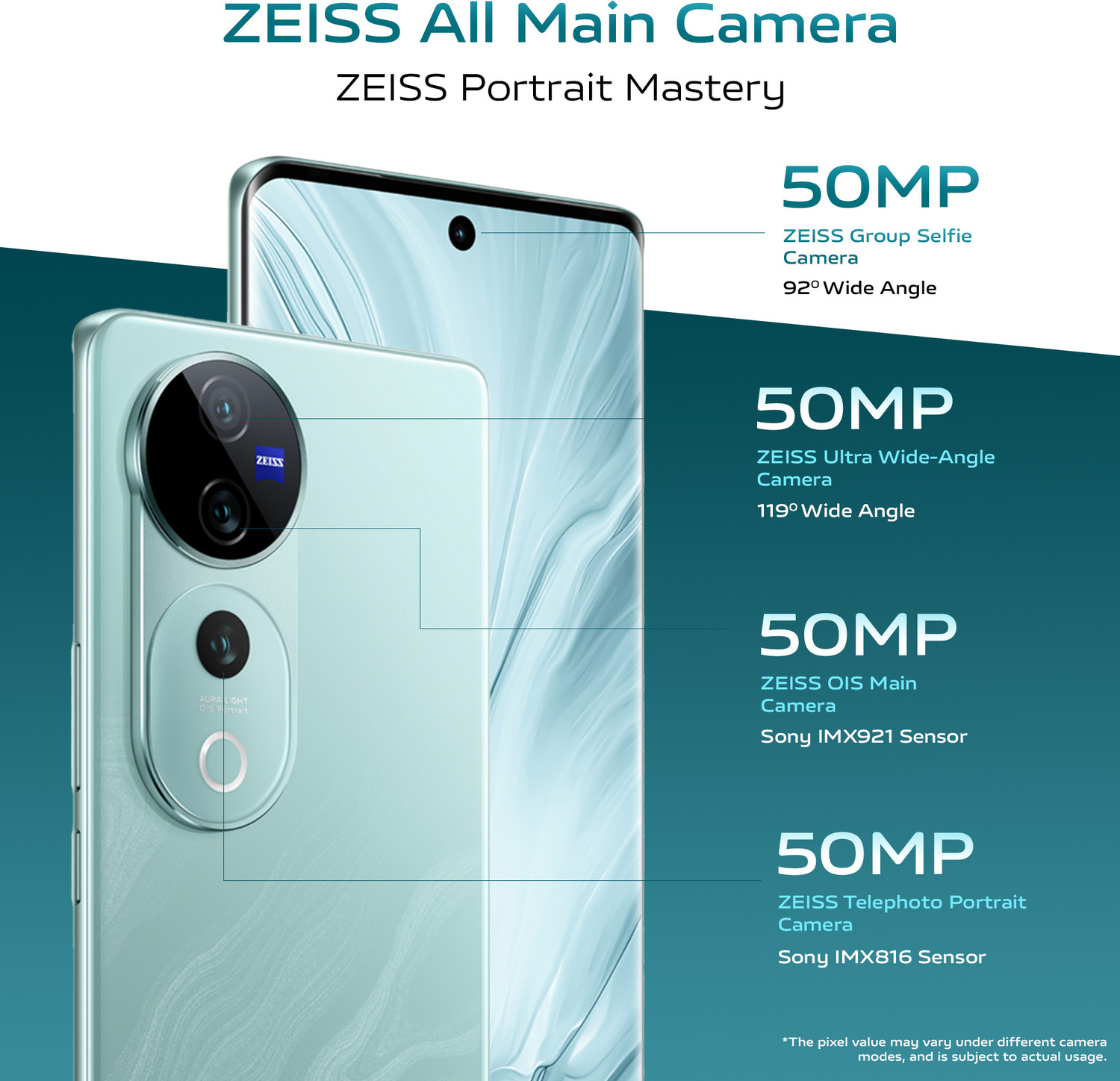 Image of vivo V40 Pro 5G (Titanium Grey, 512 GB)