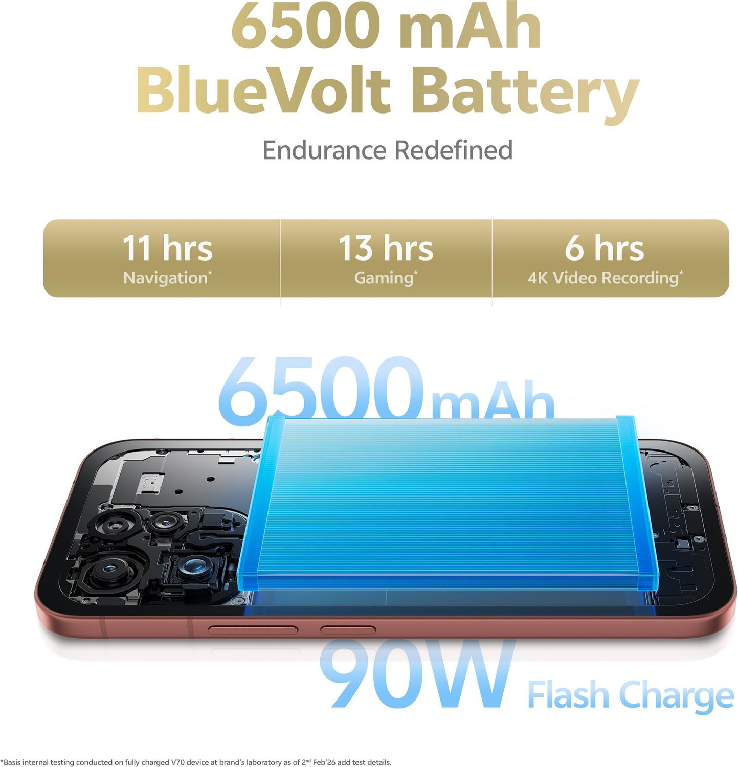 Image of vivo V70 (Lemon Yellow 2026, 256 GB)
