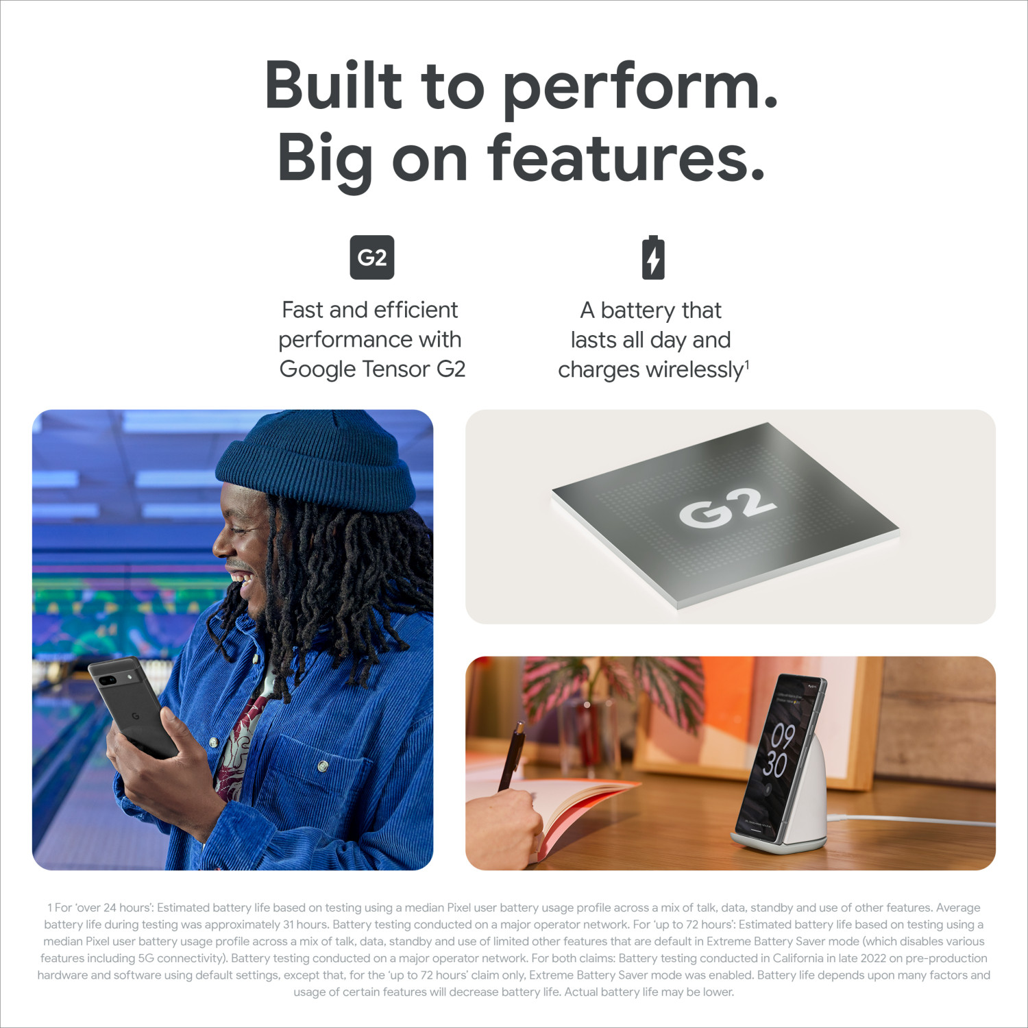 Image of Google Pixel 7a (Coral, 128 GB)