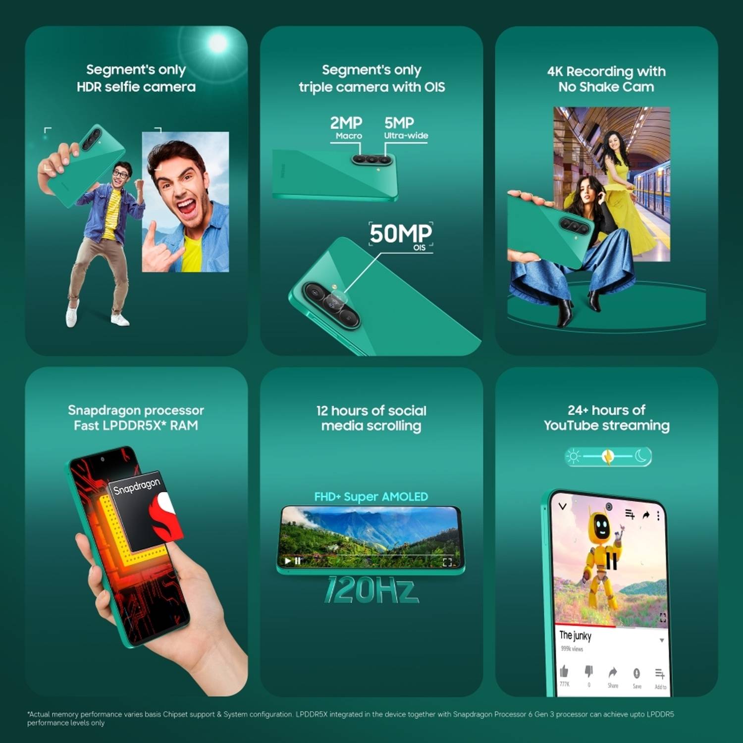 Samsung Galaxy F70 Pro 5G 128GB Aura Green - Image 2