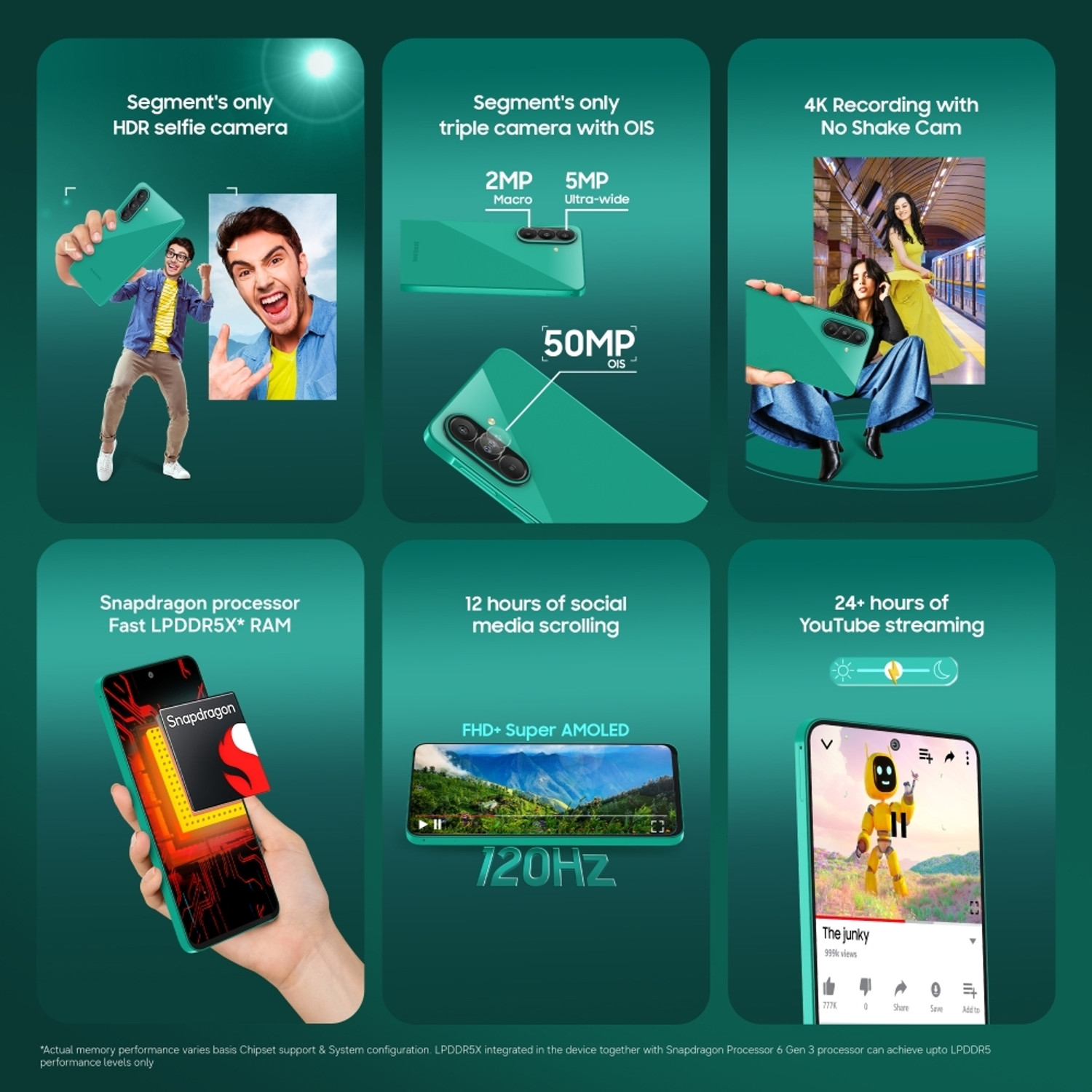 Image of Samsung Galaxy F70 Pro 5G (Aura Green, 128 GB)