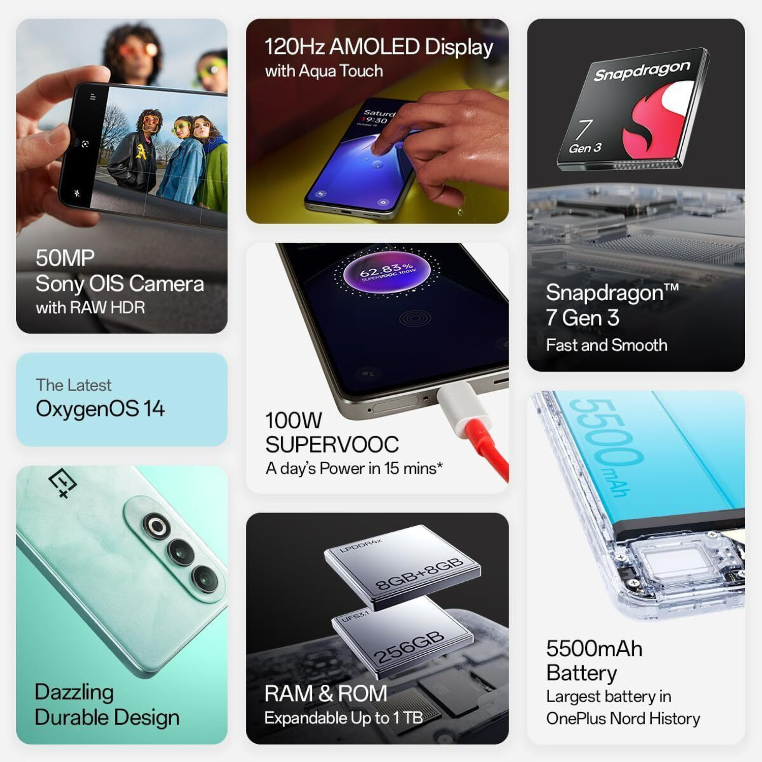 Image of OnePlus Nord CE4 (Celadon Marble, 128 GB)