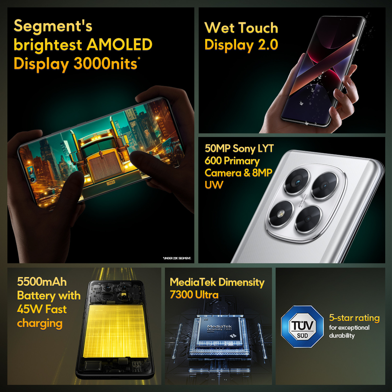 Image of POCO X7 5G (Glacier Green, 256 GB)
