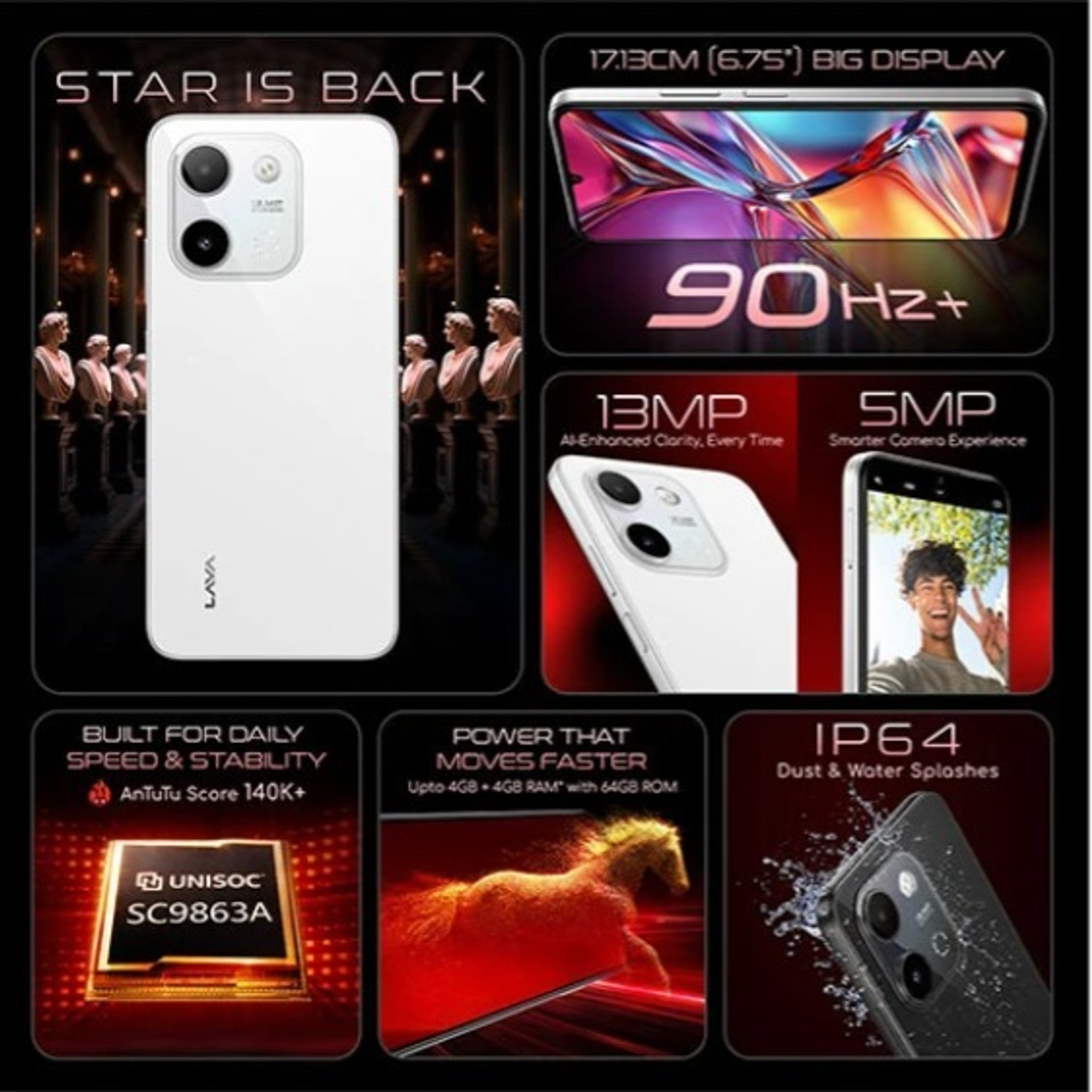 Image of LAVA YUVA STAR 3 (SIACHEN WHITE, 64 GB)