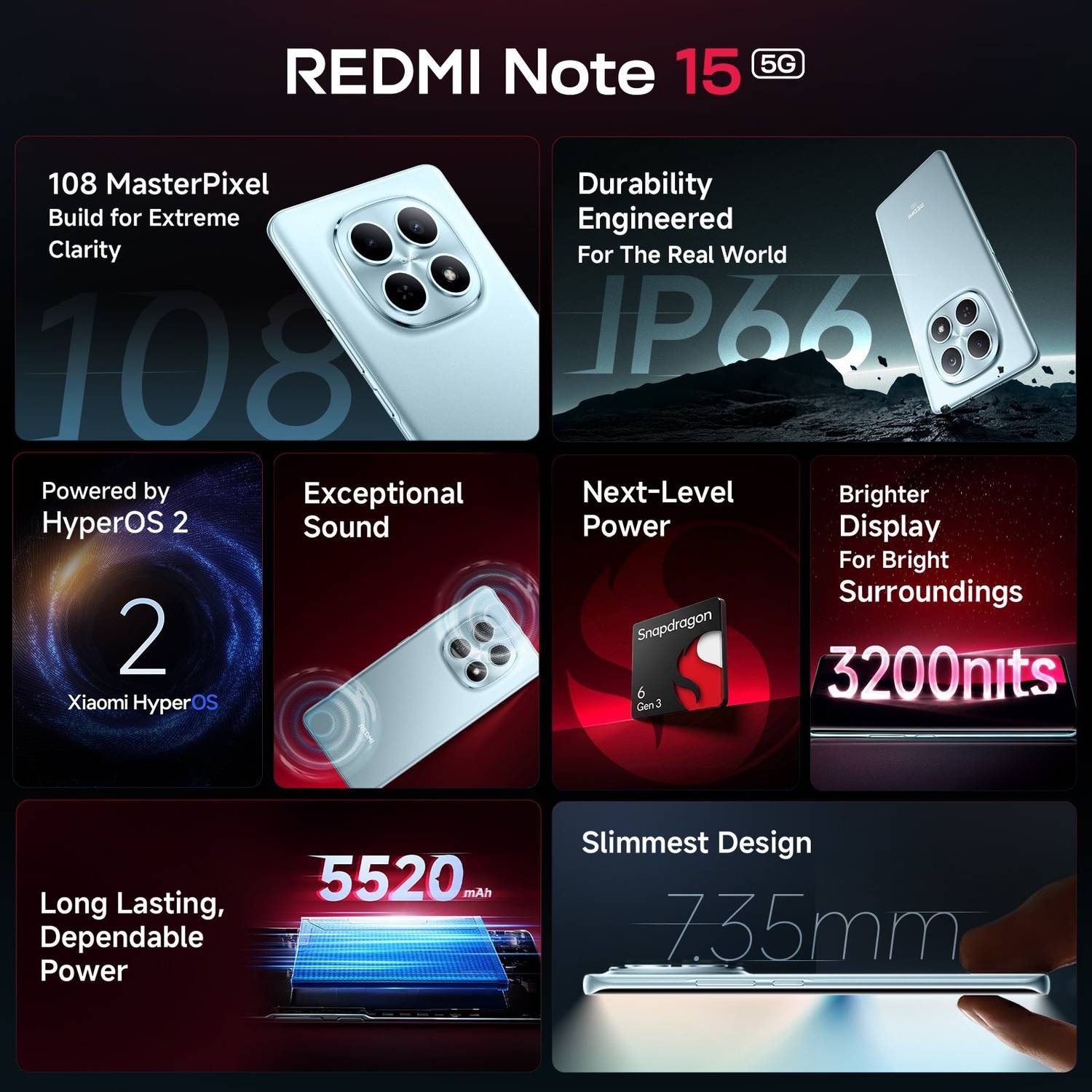 Redmi Note 15 5G Glacier Blue 128GB - Image 4