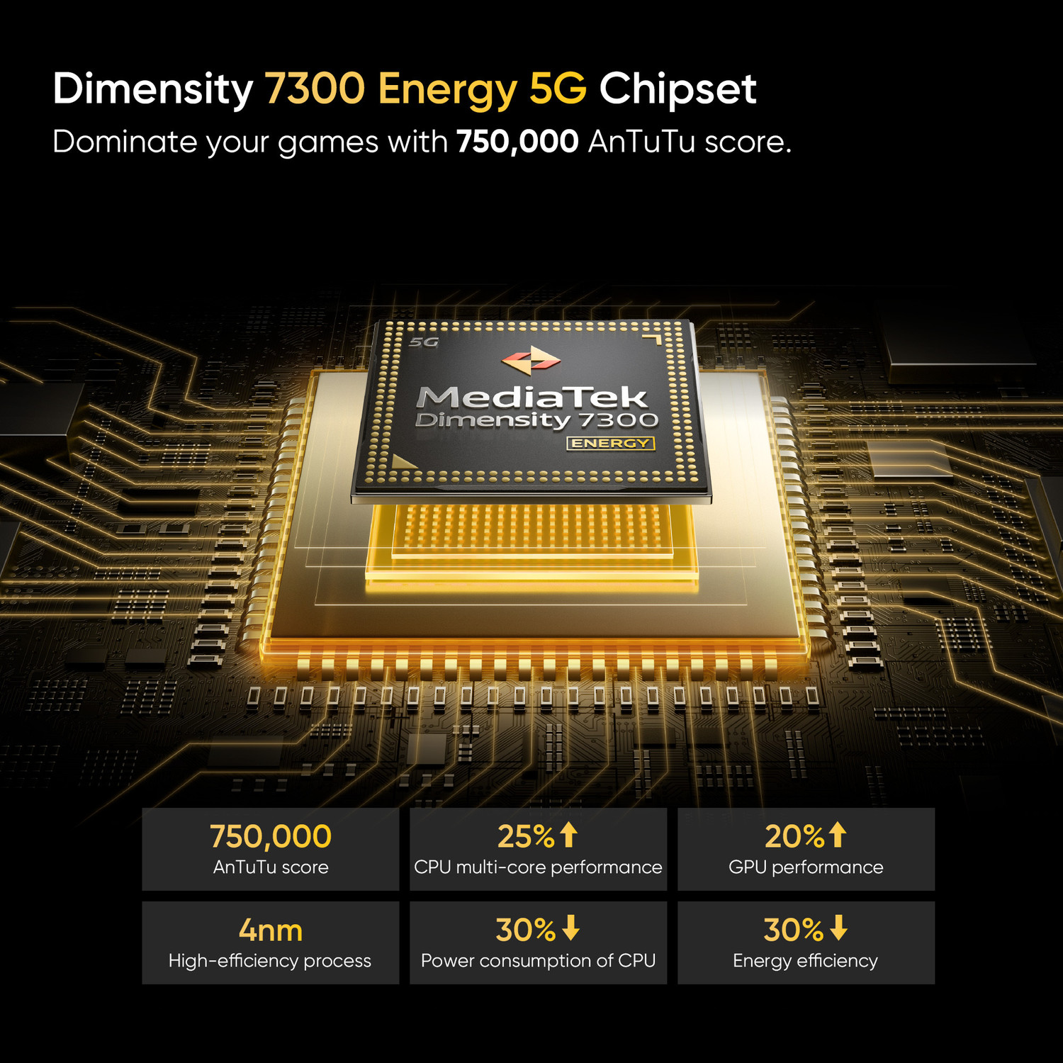 Image of realme 13+ 5G (Victory Gold, 256 GB)