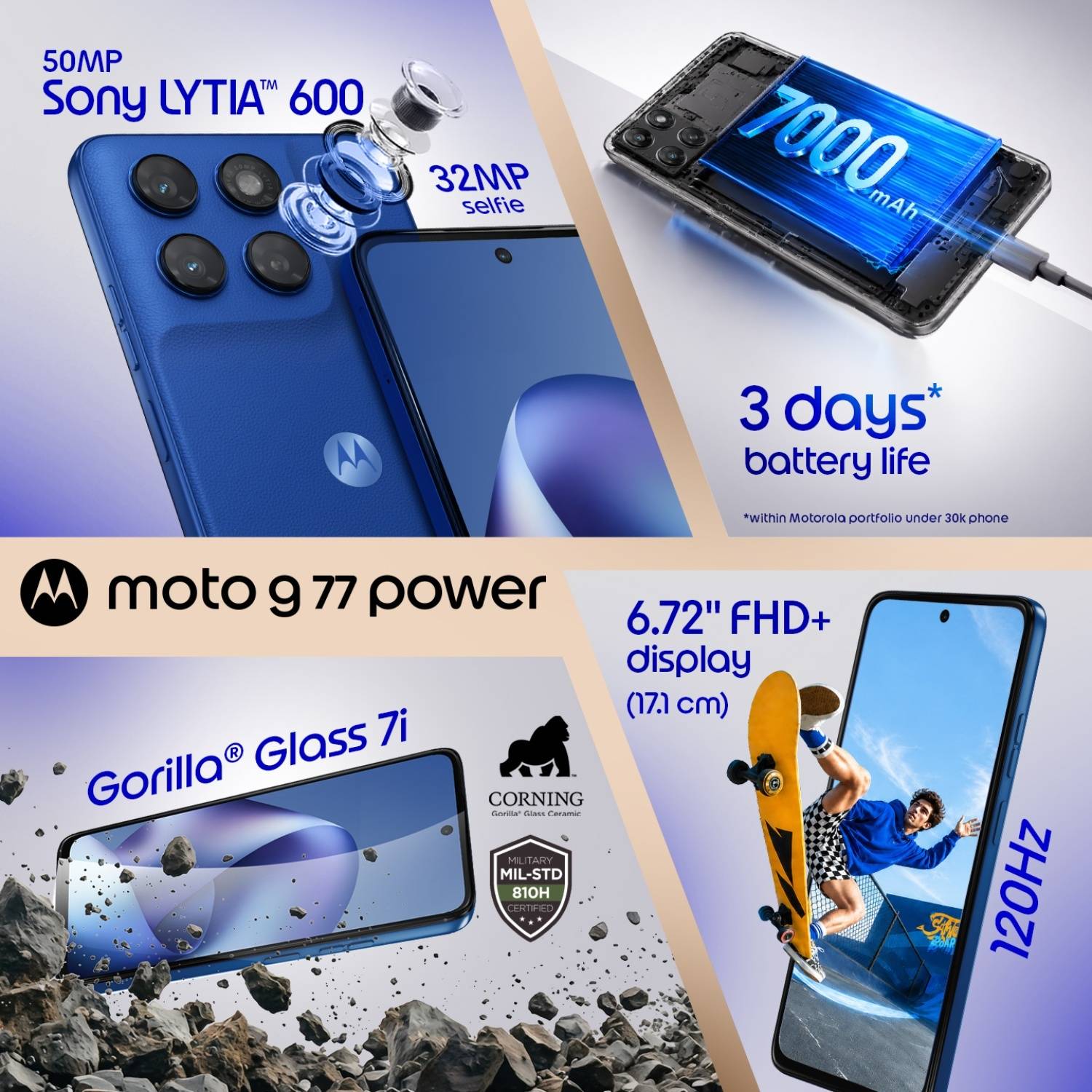 Motorola G77 Power 128GB Blue - Image 2