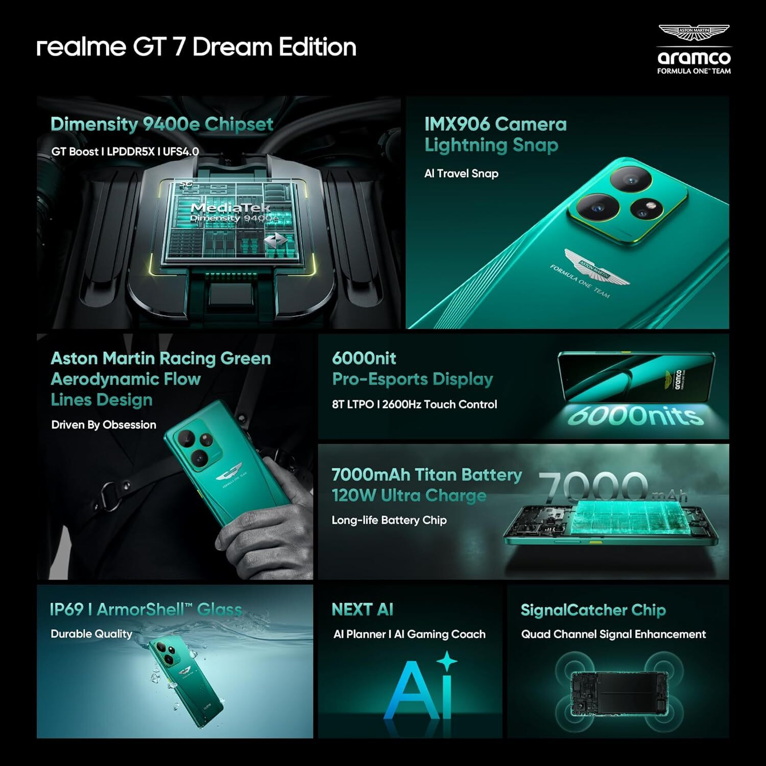 Image of realme GT7 Dream Edition 5G (Aston Martin Green, 512 GB)