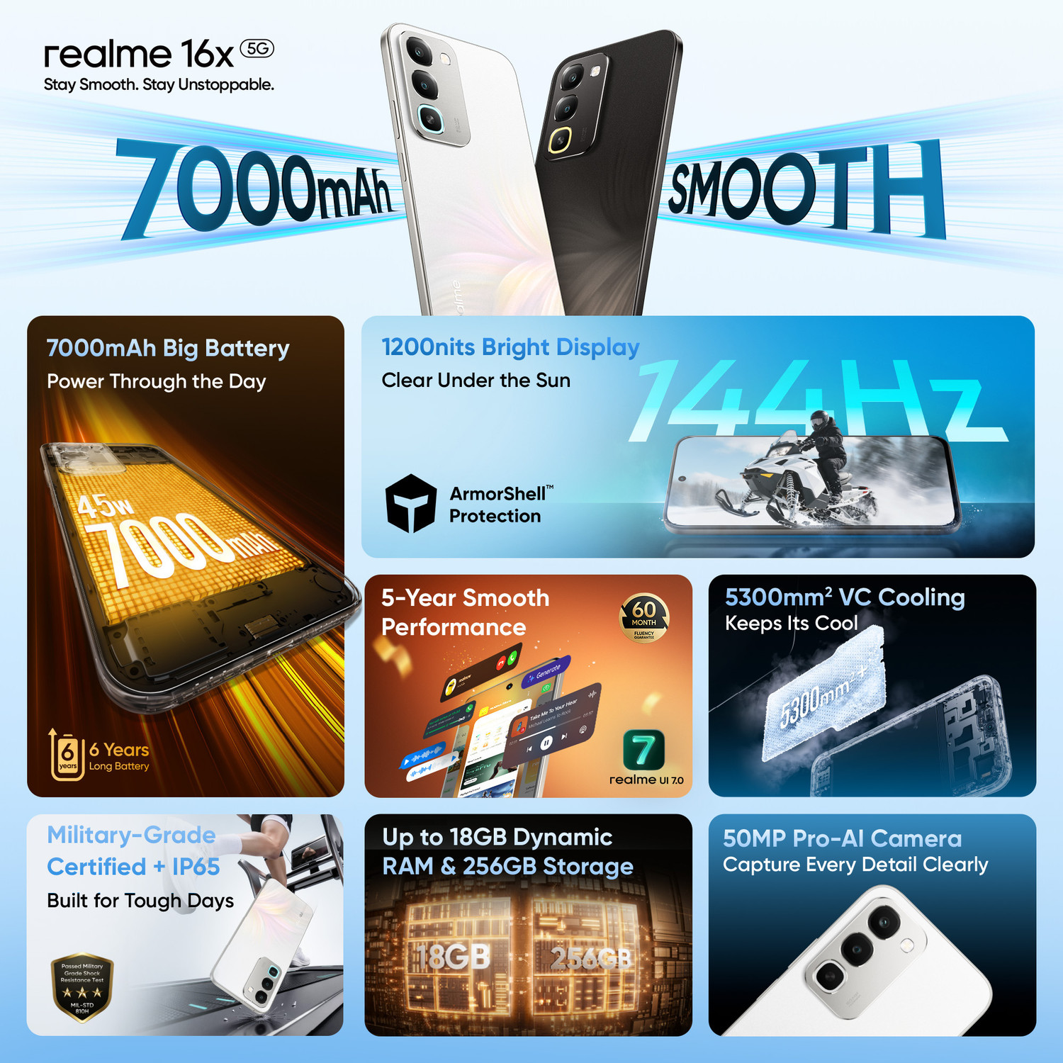 Image of realme 16x 5G (Endurance Brown, 128 GB)