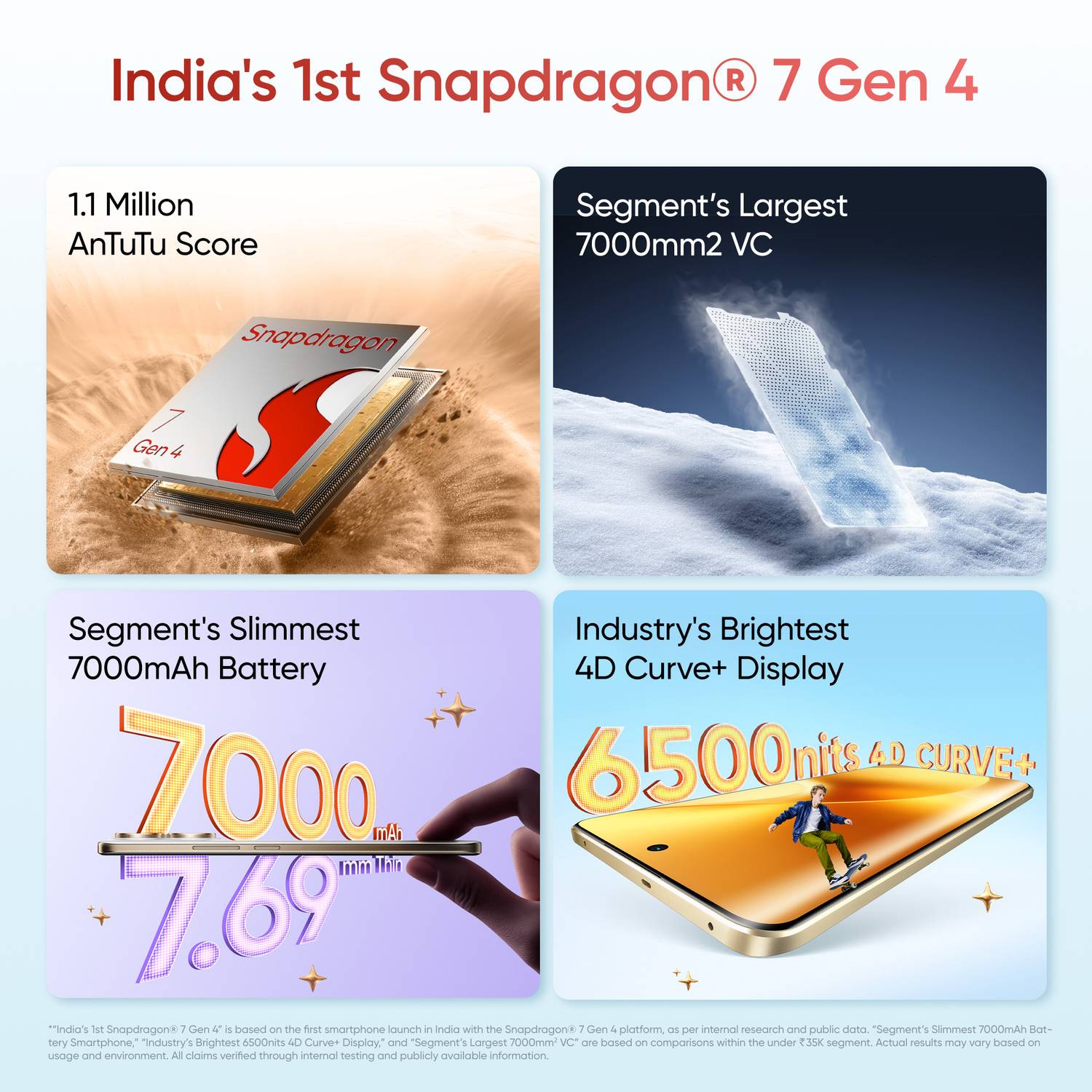 realme 15 Pro 5G (256GB, Silver) - Image 4