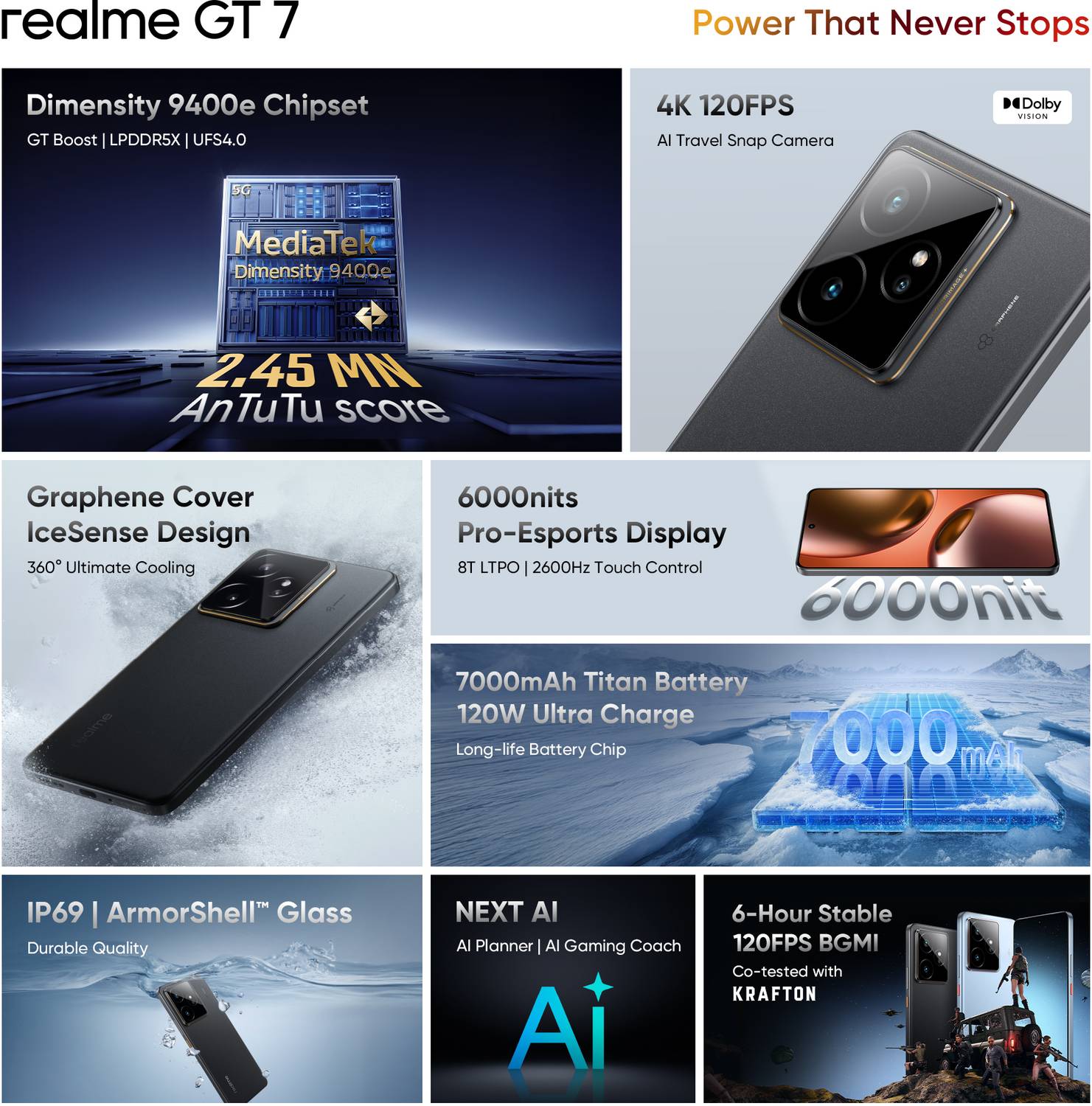 realme GT 7 512GB Icesense Black - Image 2