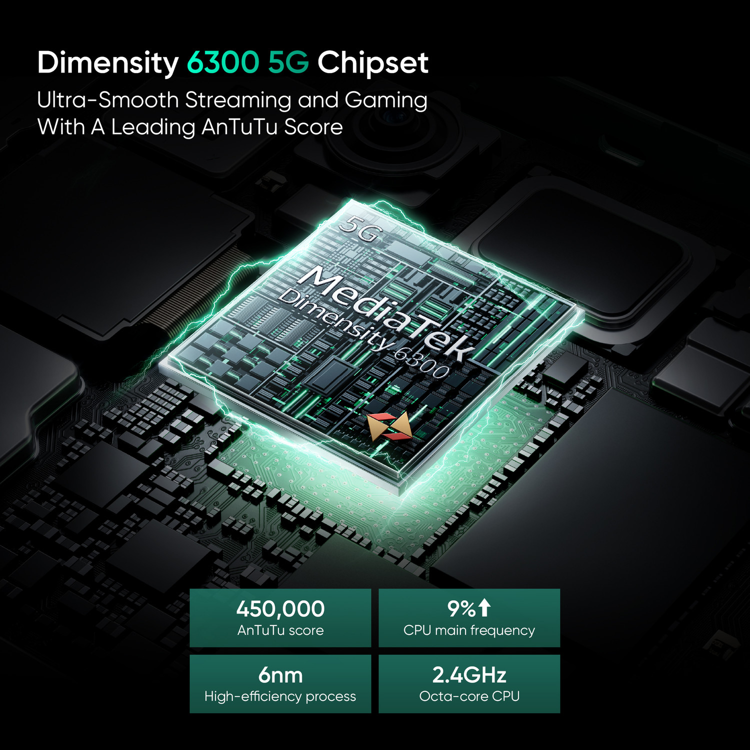 Image of realme 13 5G (Speed Green, 128 GB)