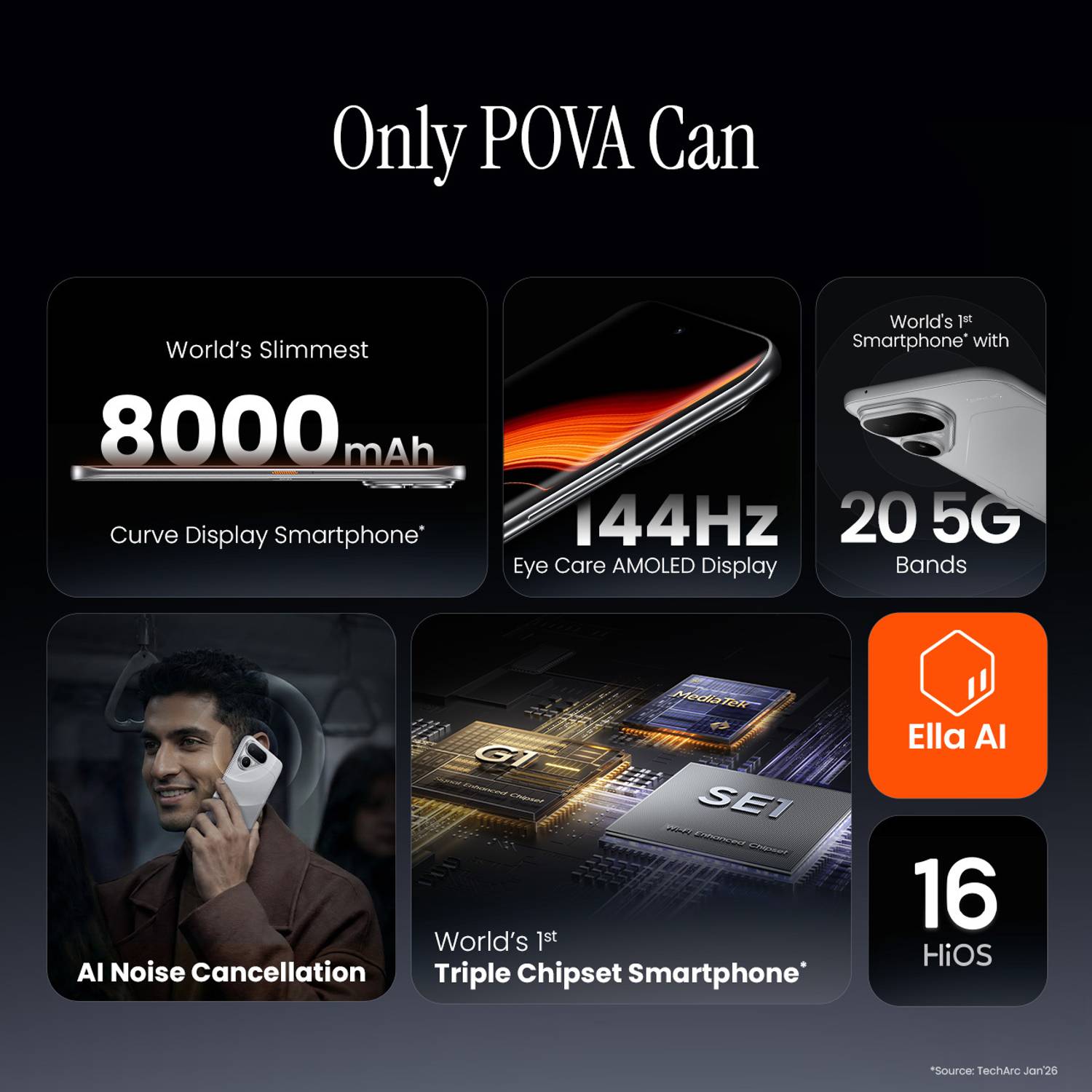 Tecno Pova Curve 2 5G 128GB Storm Titanium - Image 2