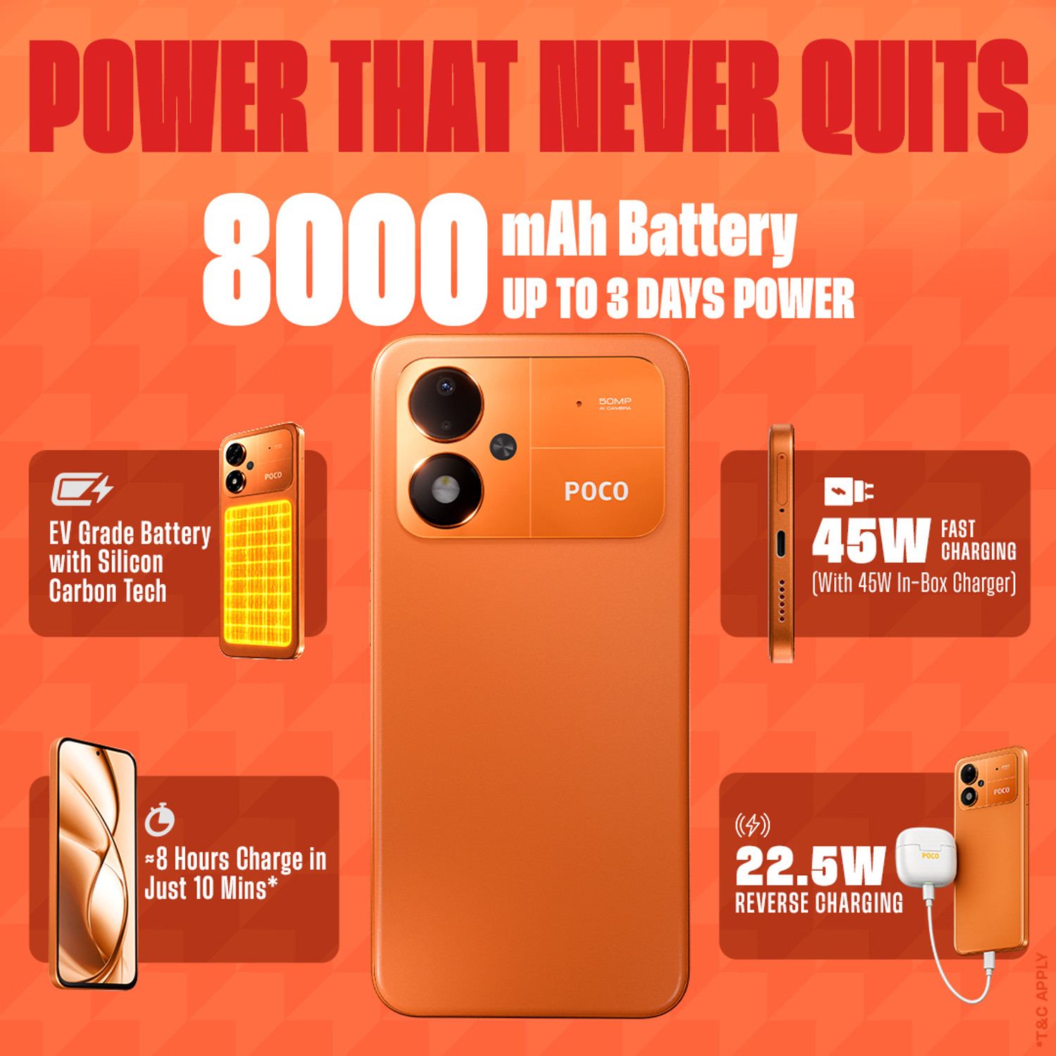 Image of POCO M8 Power 5G (Blaze Orange, 128 GB)