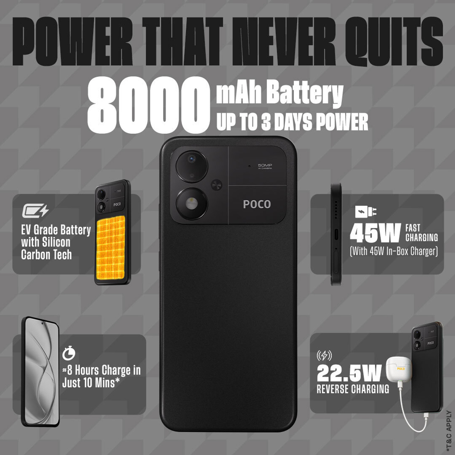 Image of POCO M8 Power 5G (Black, 128 GB)