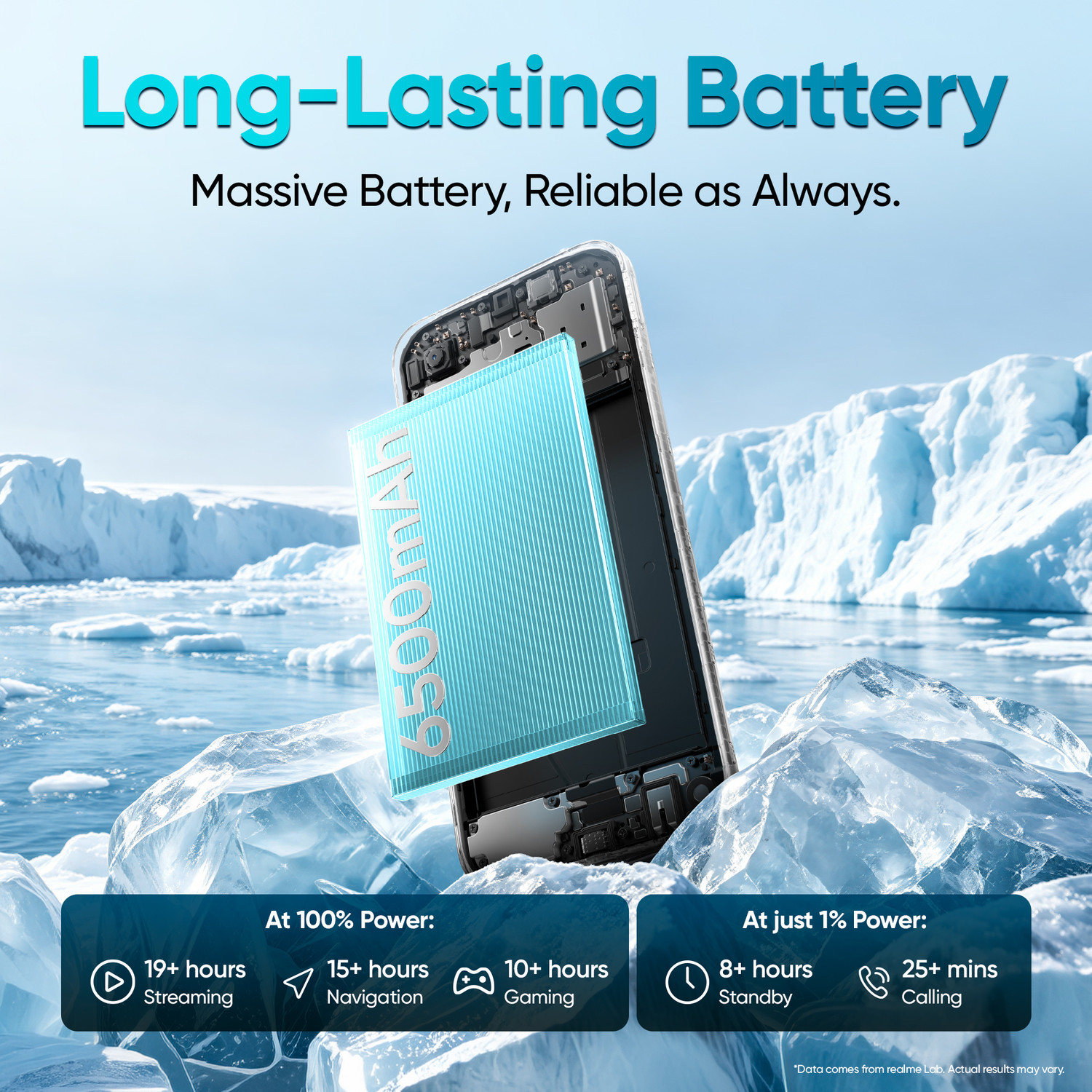 Image of realme C100i (Skyline Silver, 64 GB)