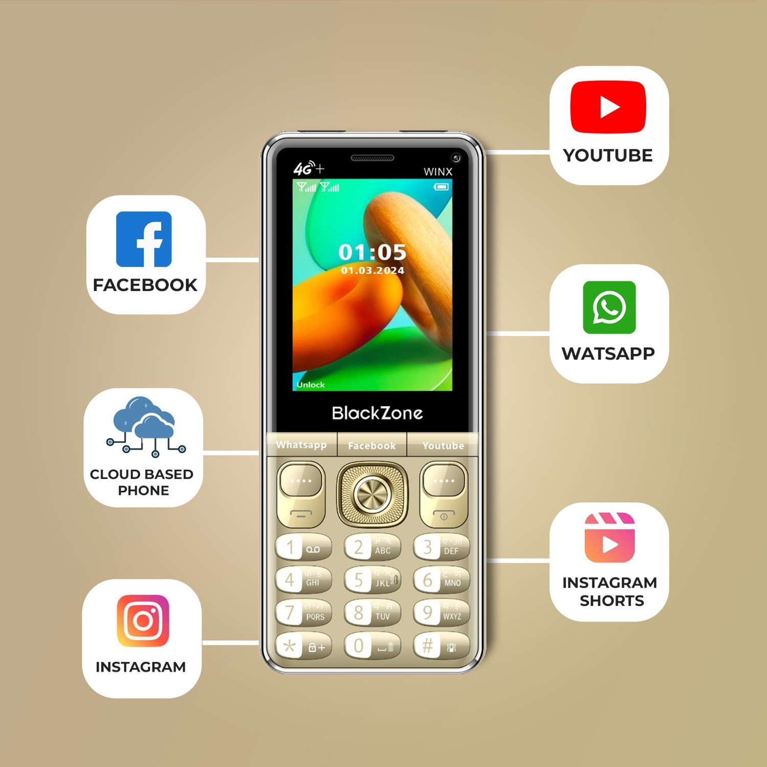 BlackZone WINX 4G+ Volte with 2.8 Inch keypad ,Touch Screen & Support ...