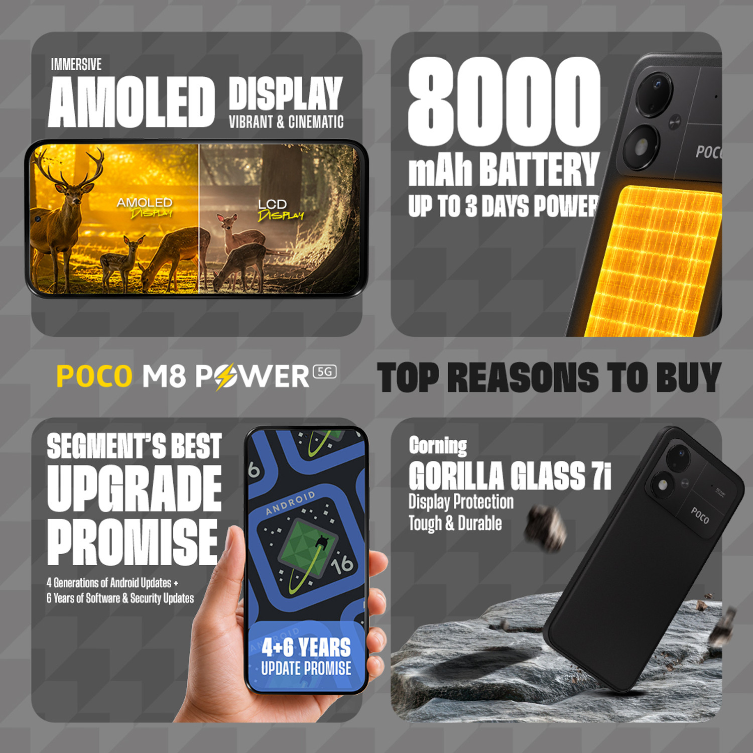 Image of POCO M8 Power 5G (Black, 128 GB)